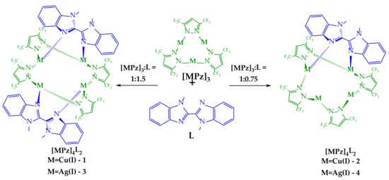 Dual‐Phosphorescent Heteroleptic Silver(I) Complex in Long‐Lasting