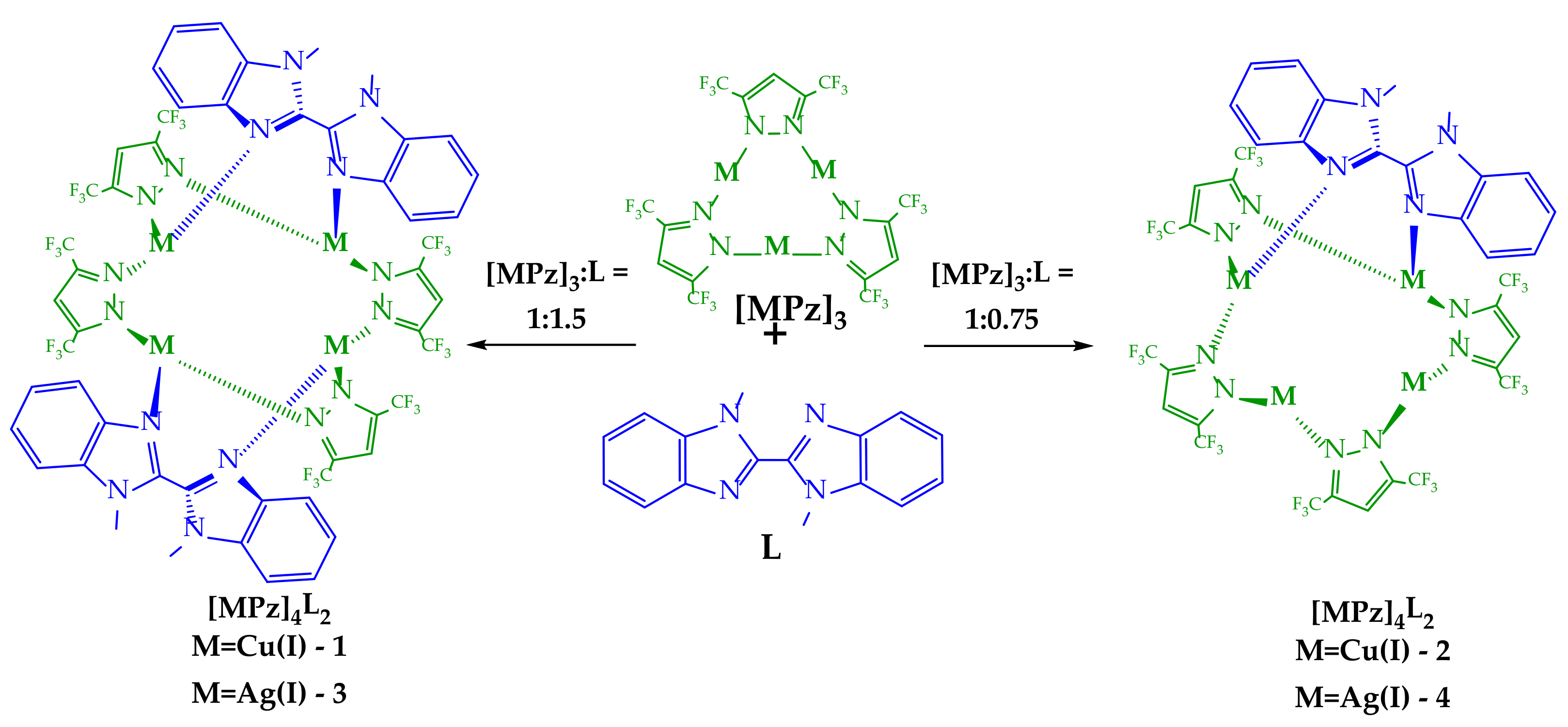 Molecules 28 01189 sch001