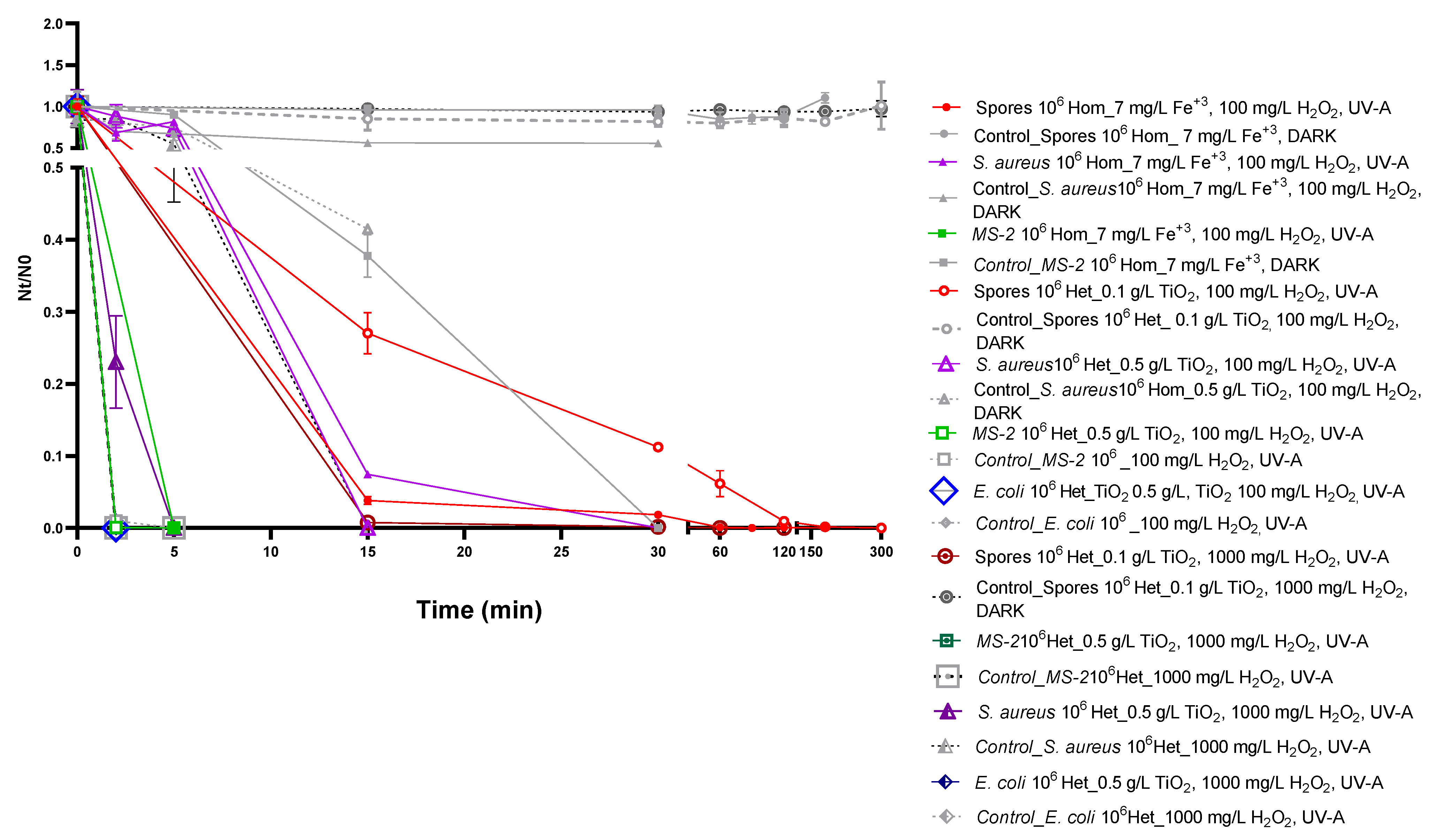 Molecules 28 01199 g001 Molecules 28 01199 g001