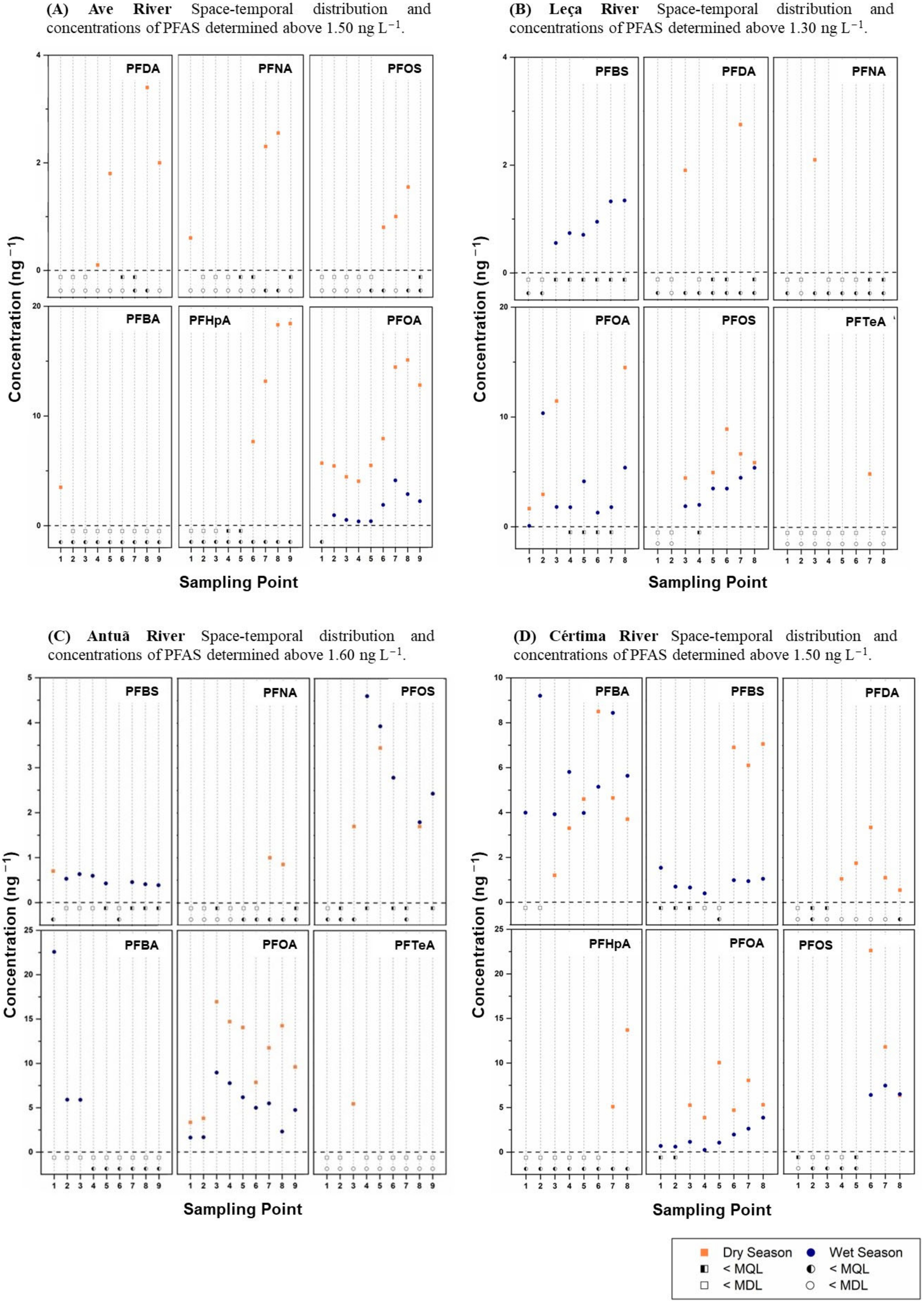 Molecules 28 01209 g001 Molecules 28 01209 g001
