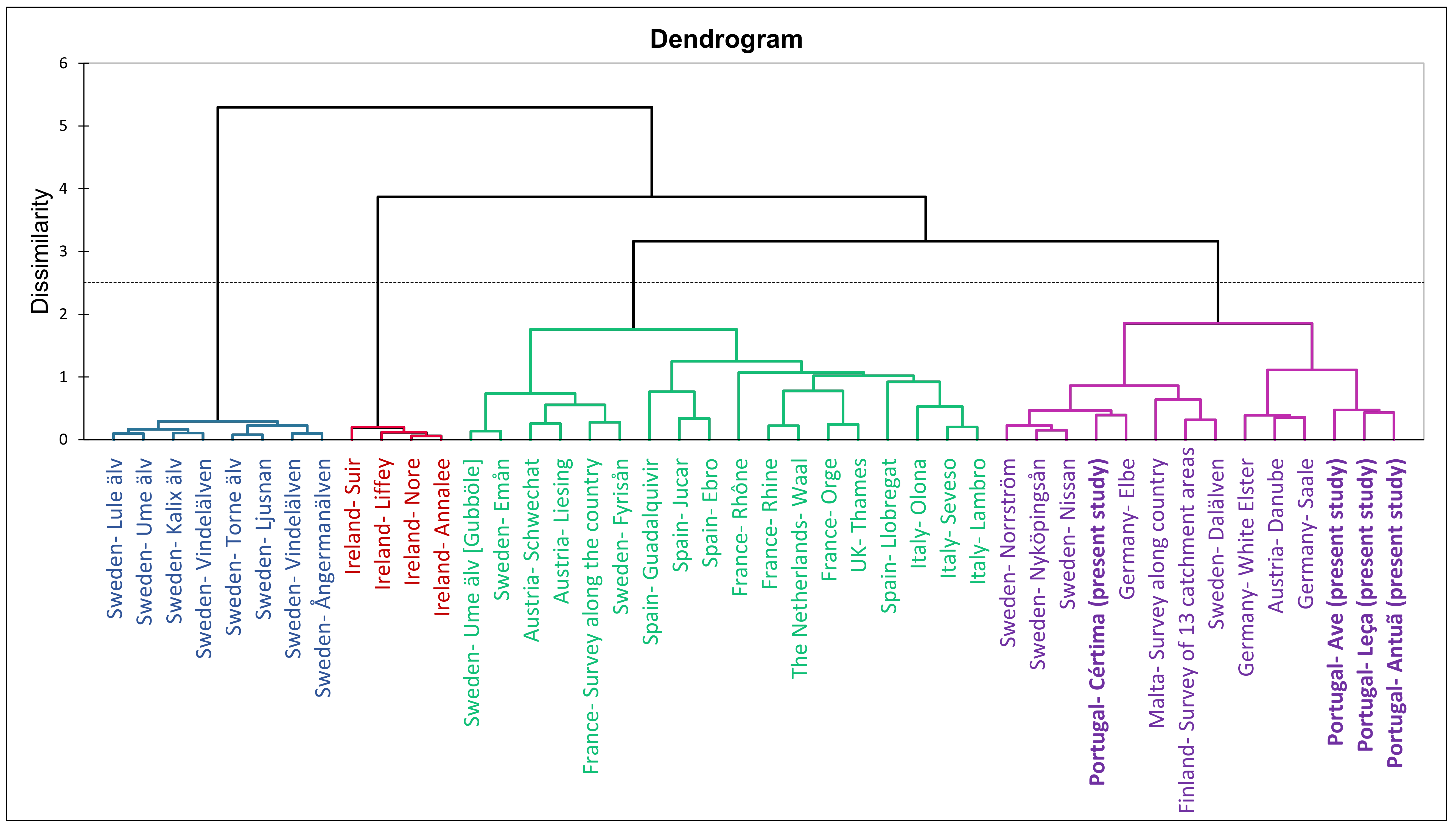 Molecules 28 01209 g003 Molecules 28 01209 g003