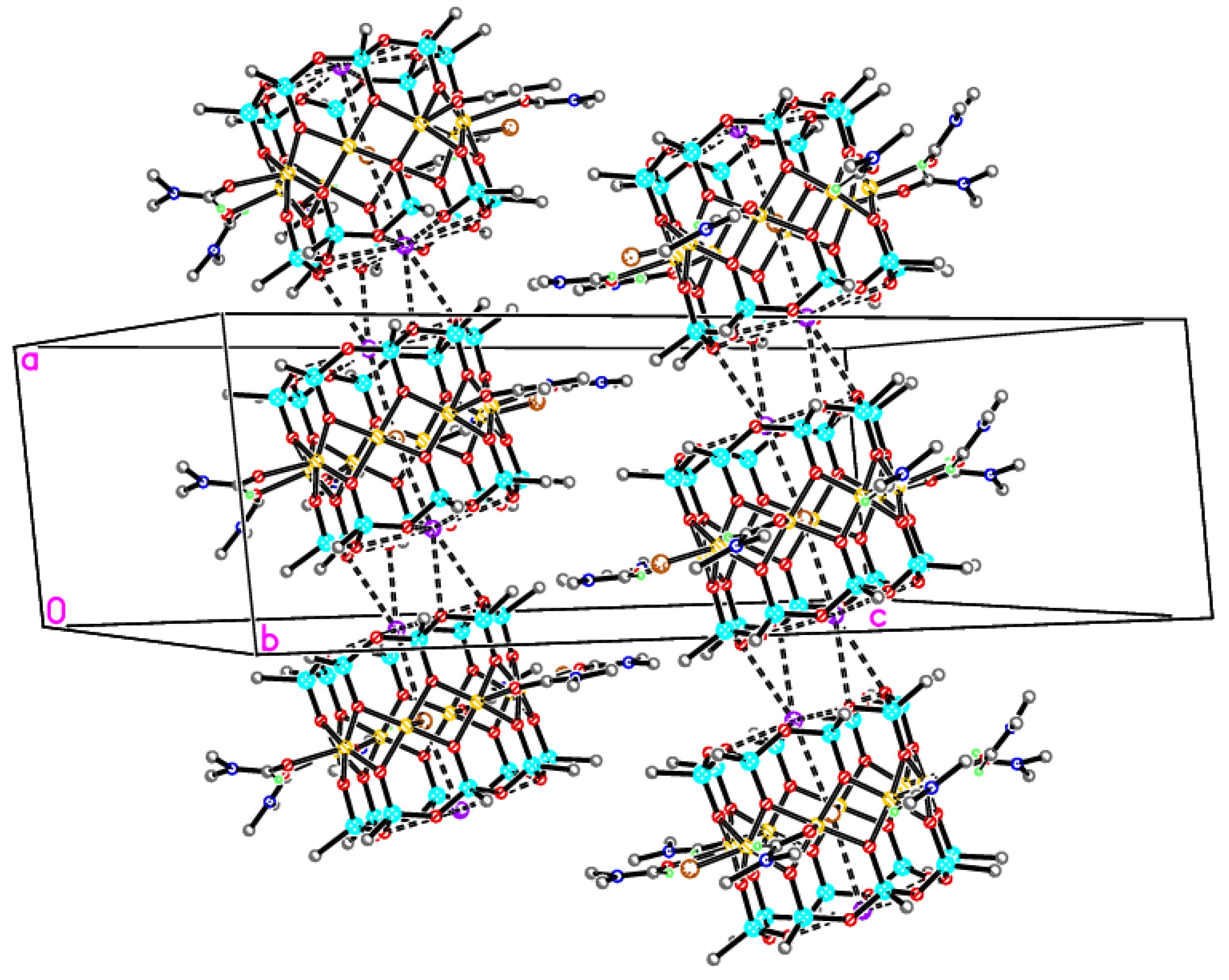 Molecules 28 01211 g007
