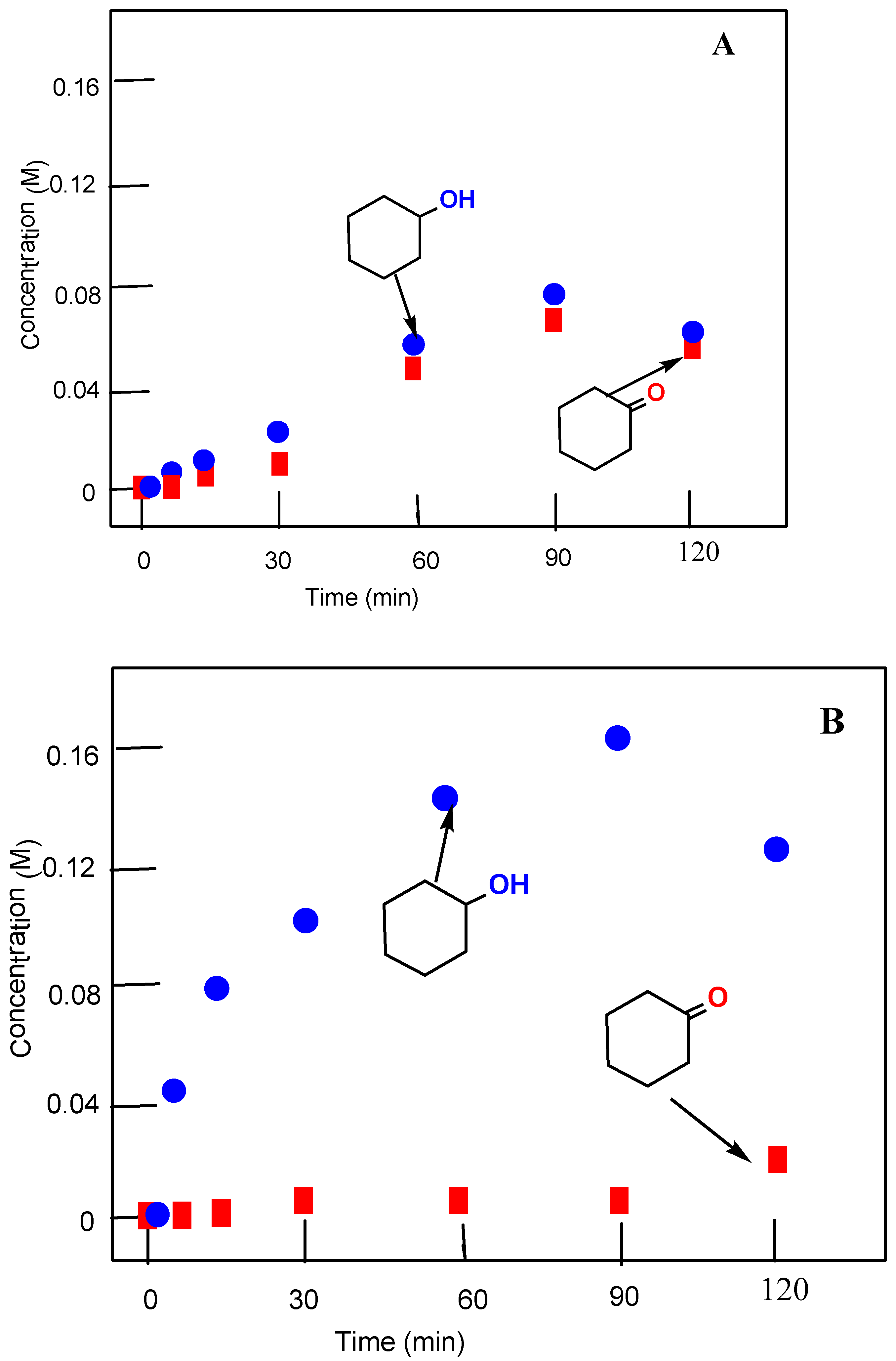 Molecules 28 01211 g008