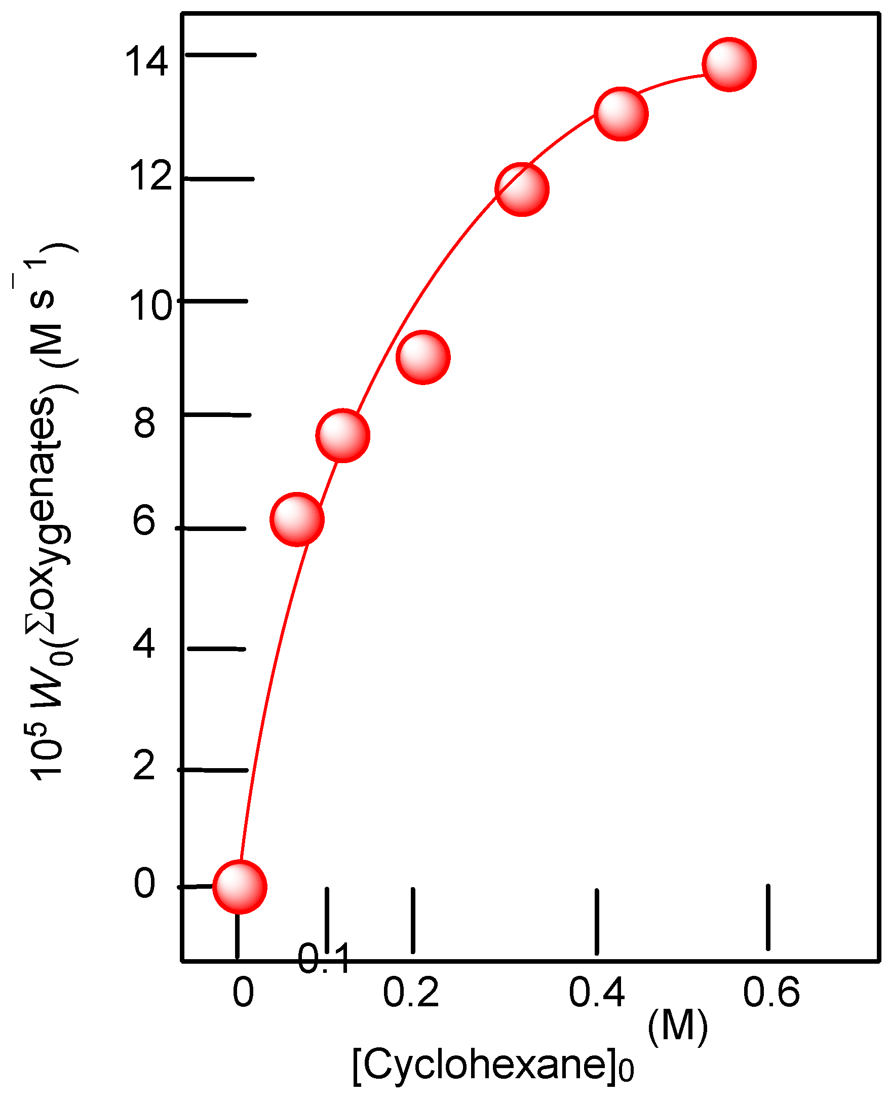 Molecules 28 01211 g009
