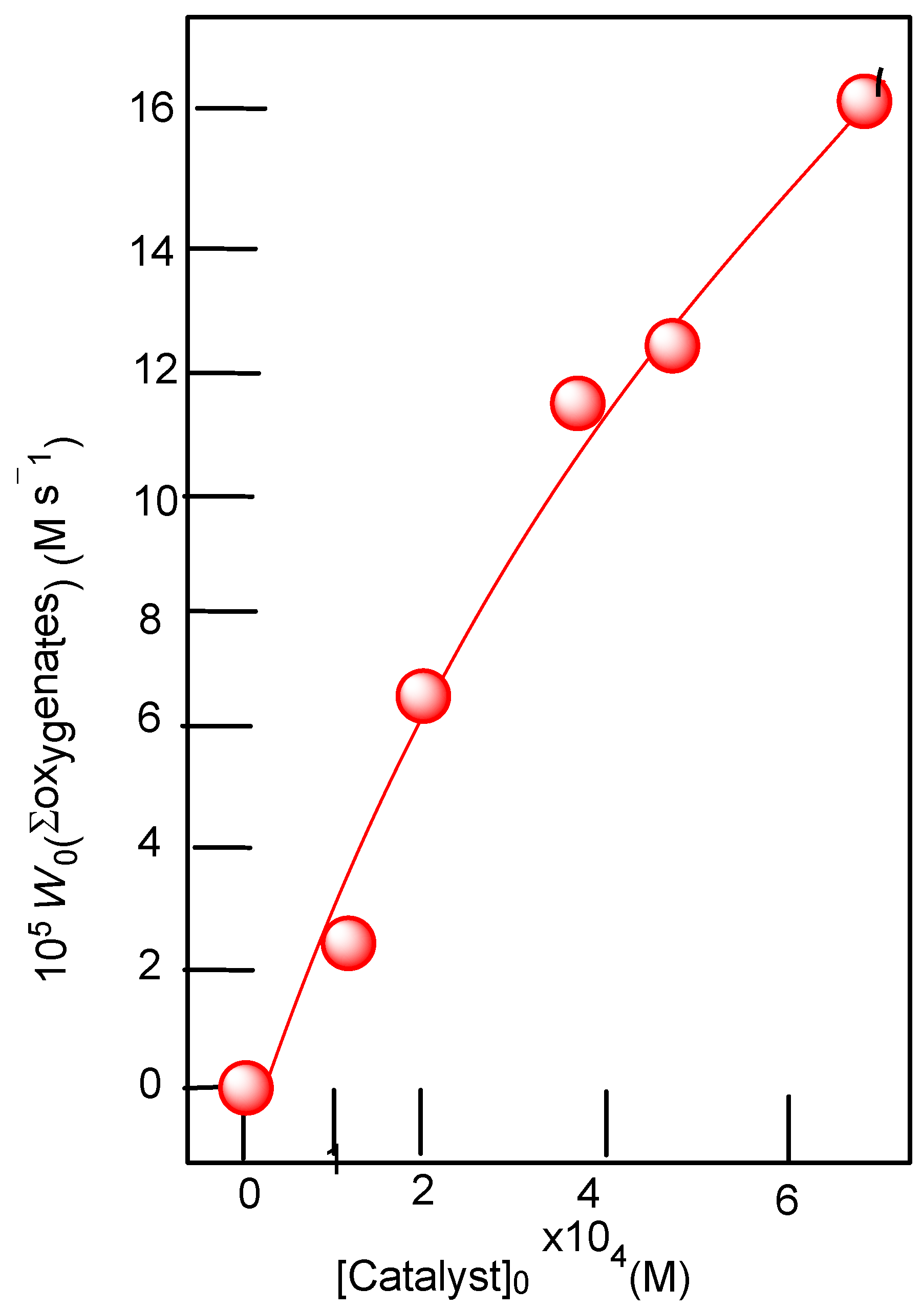 Molecules 28 01211 g010