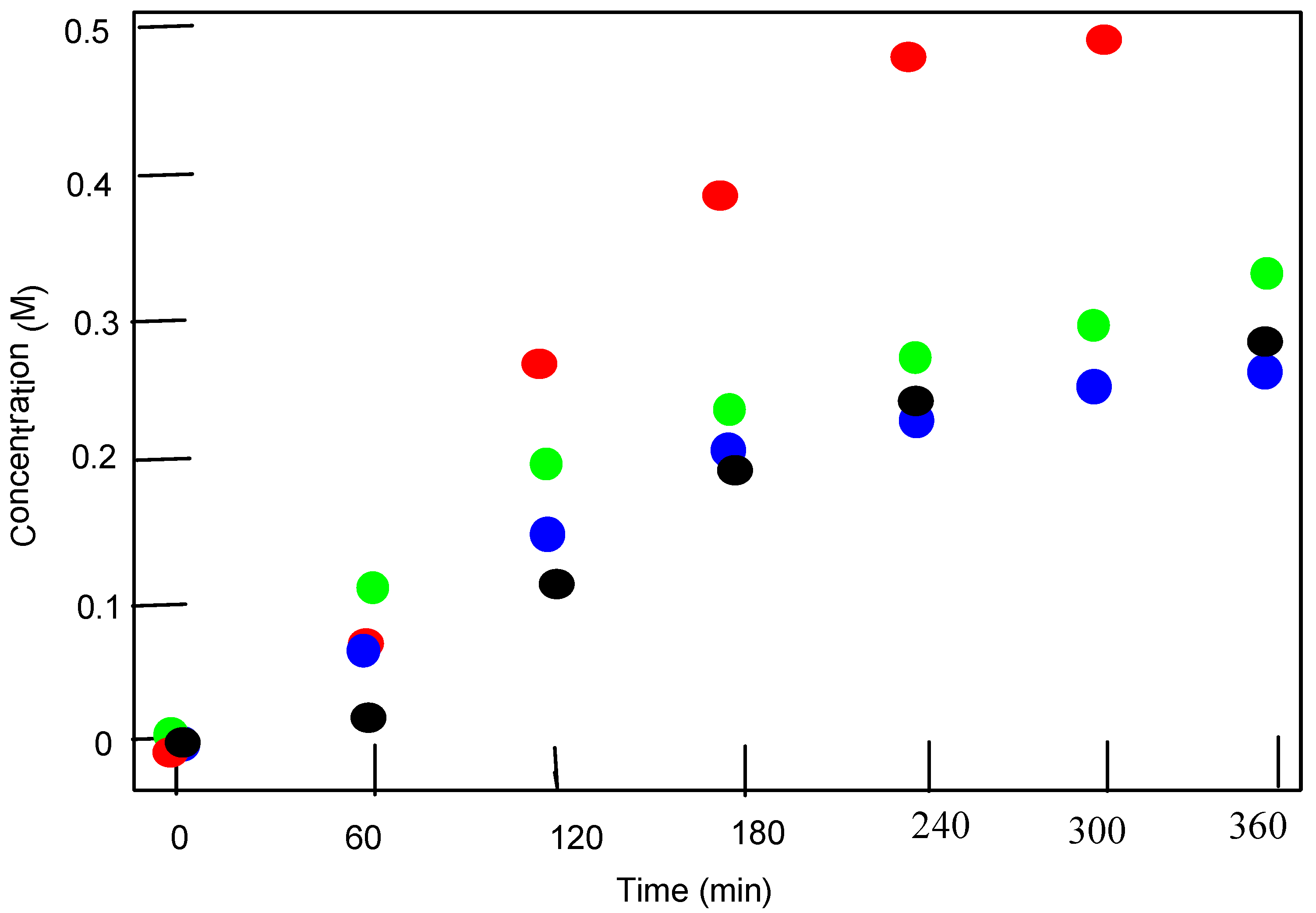 Molecules 28 01211 g011