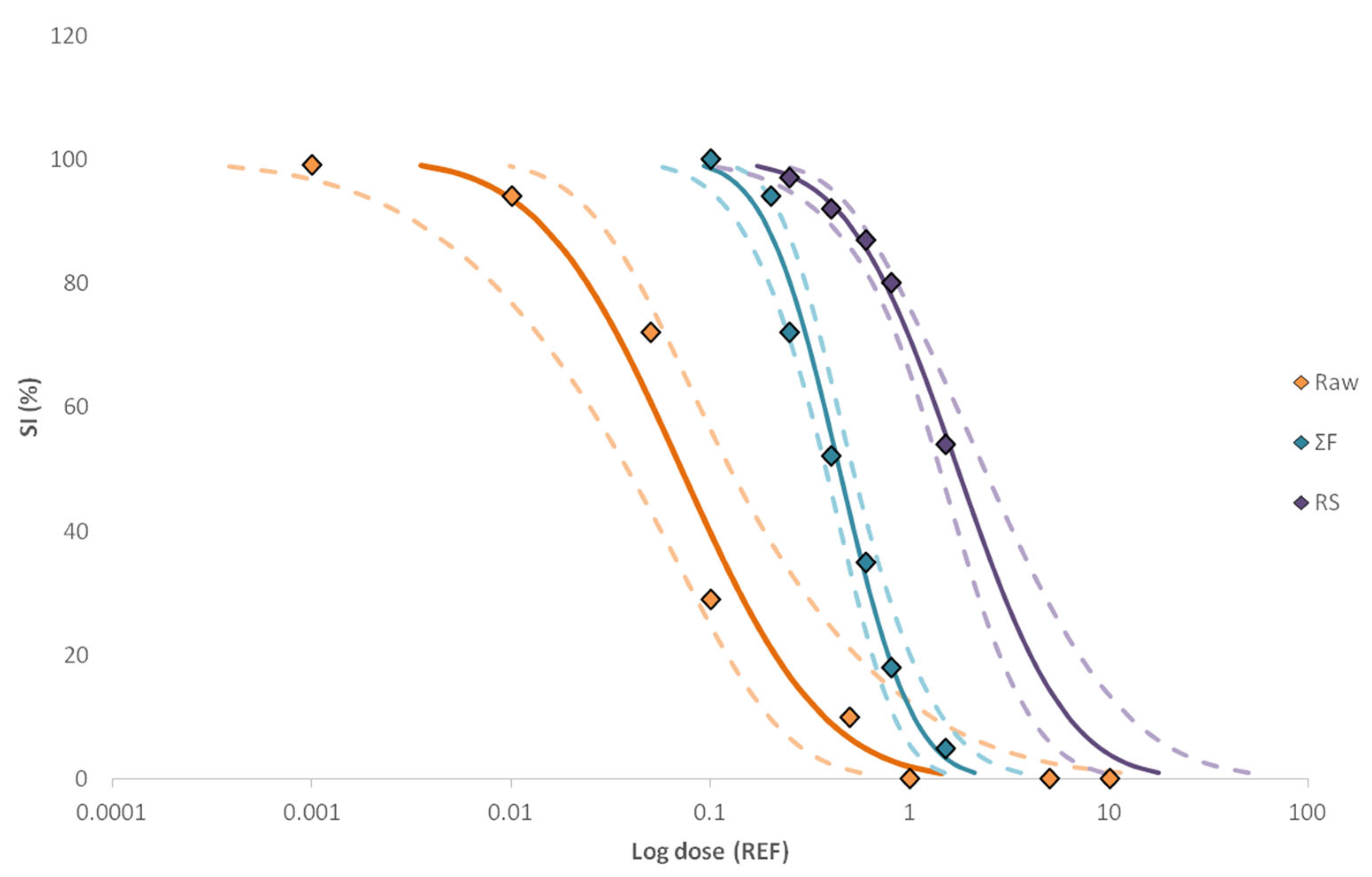 Molecules 28 01212 g003 Molecules 28 01212 g003