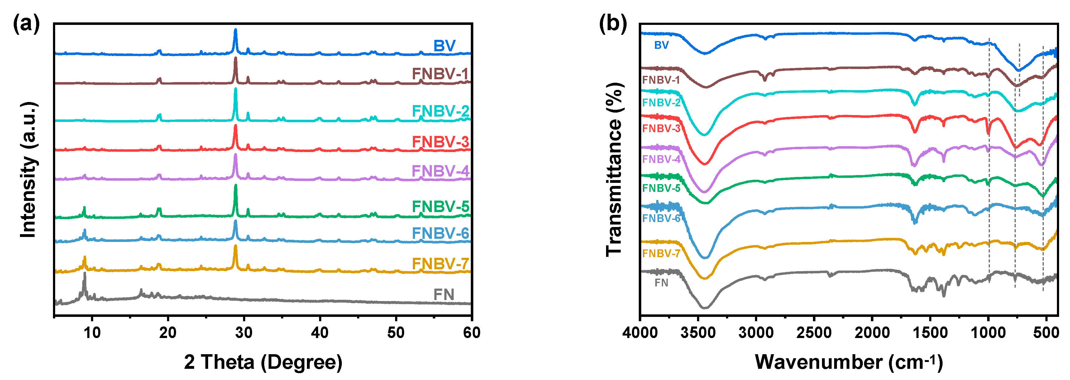 Molecules 28 01218 g003
