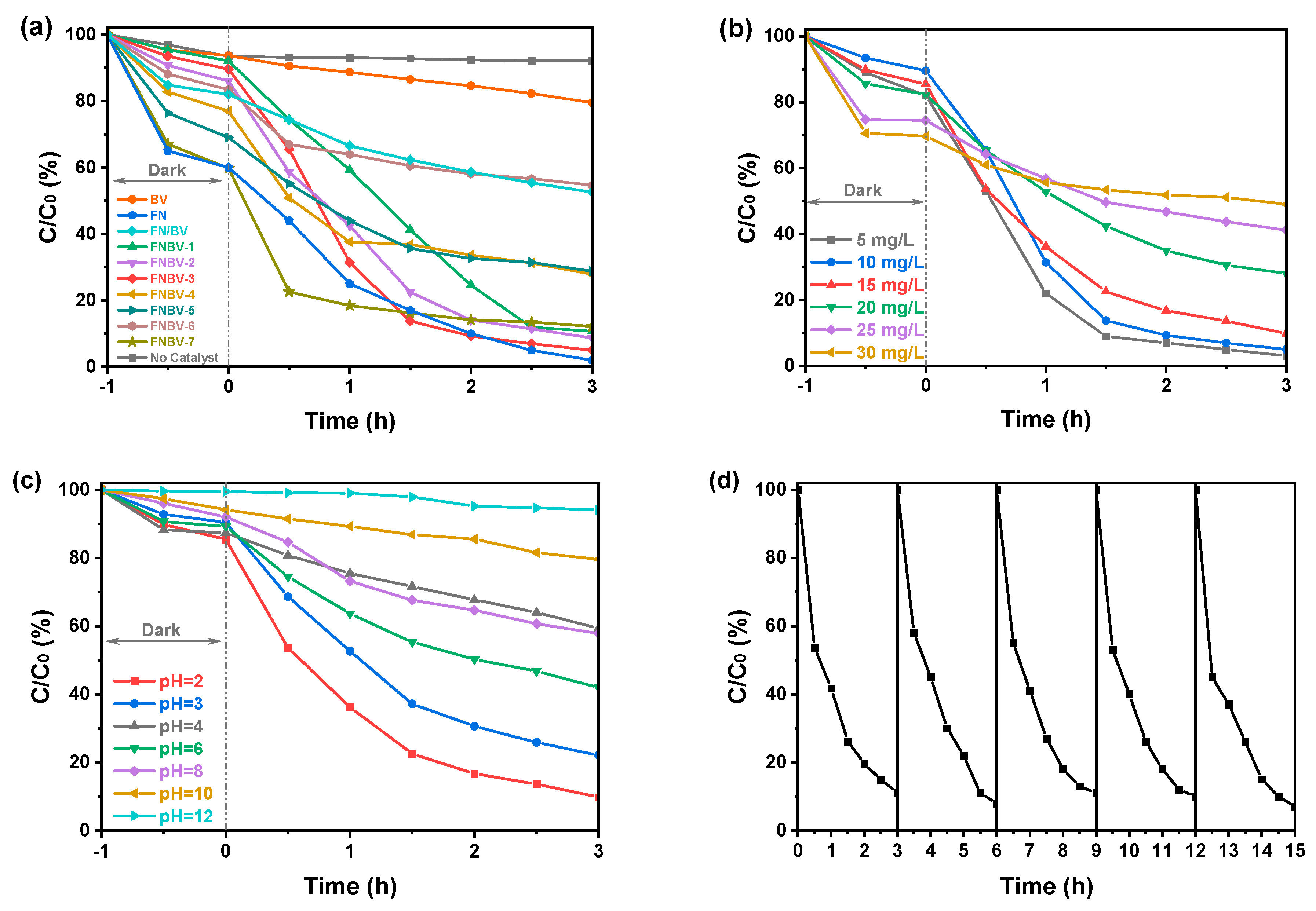 Molecules 28 01218 g004