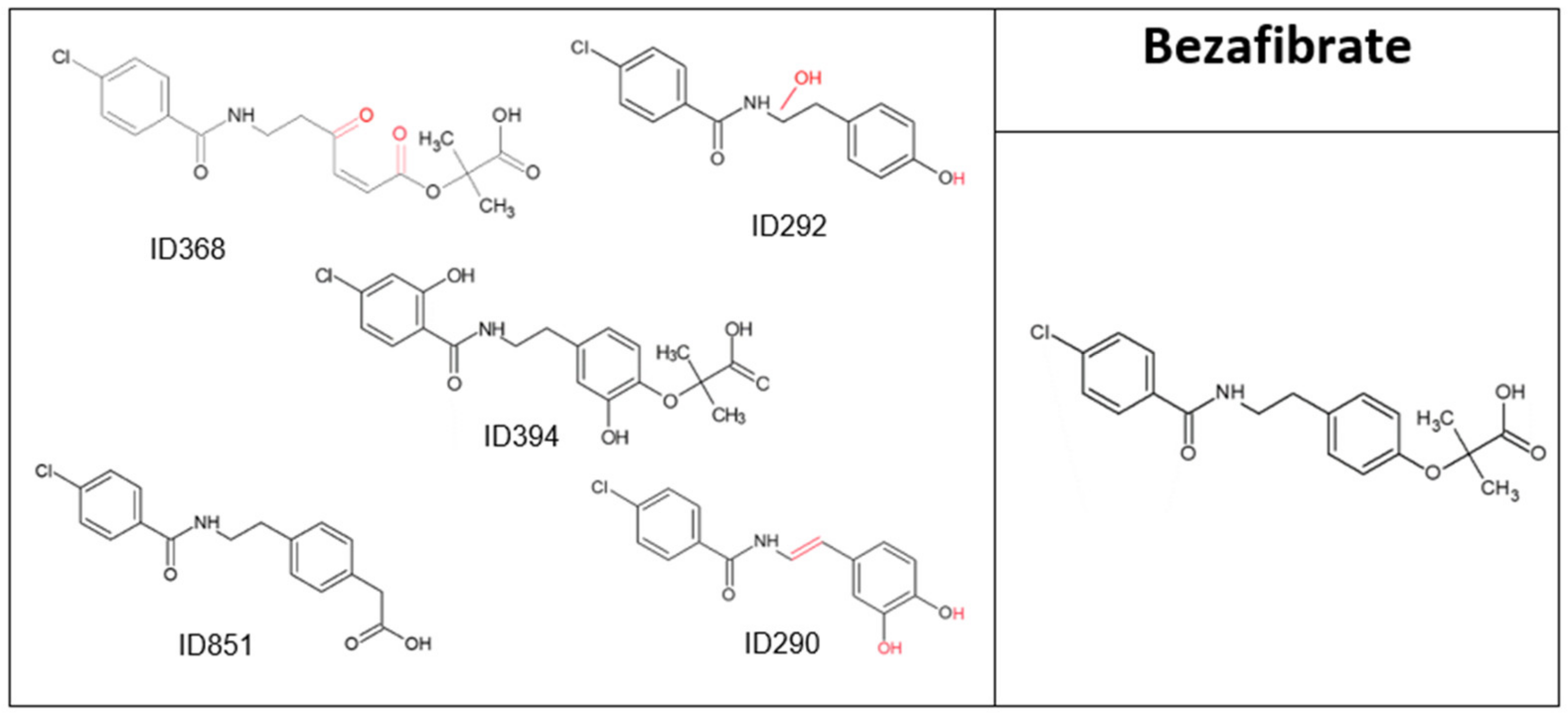 Molecules 28 01227 g003 Molecules 28 01227 g003