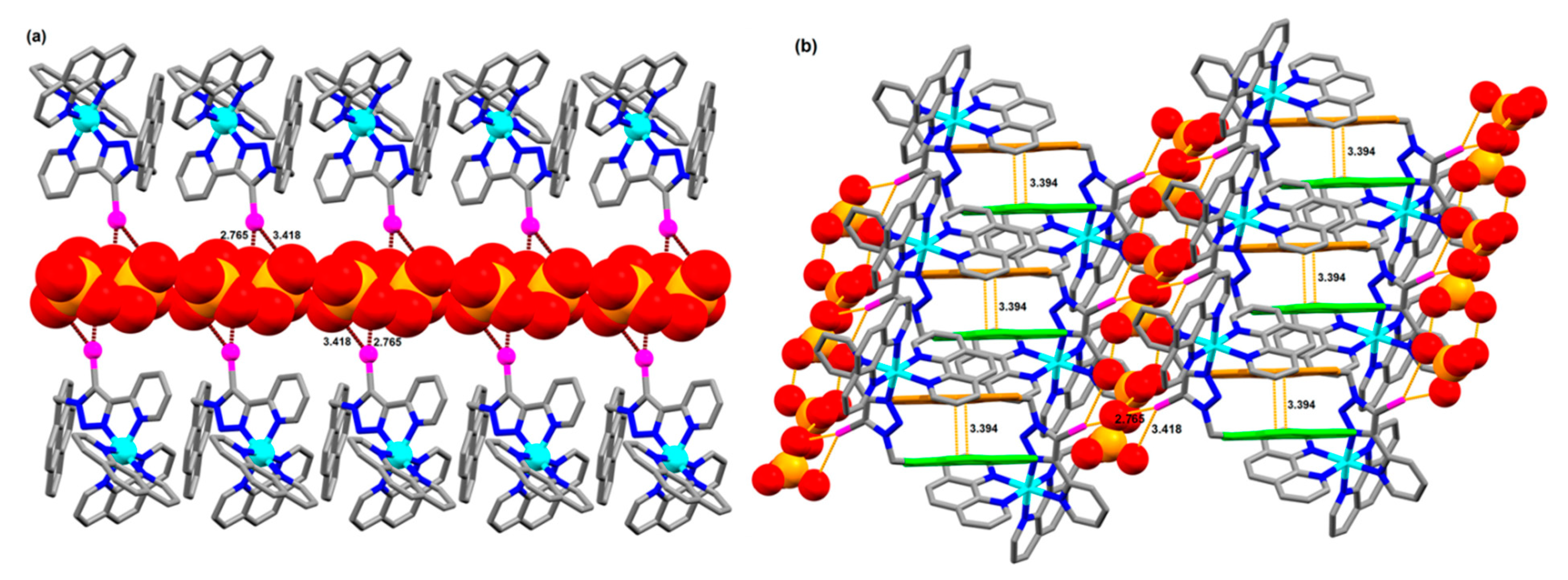 Molecules 28 01231 g004 Molecules 28 01231 g004