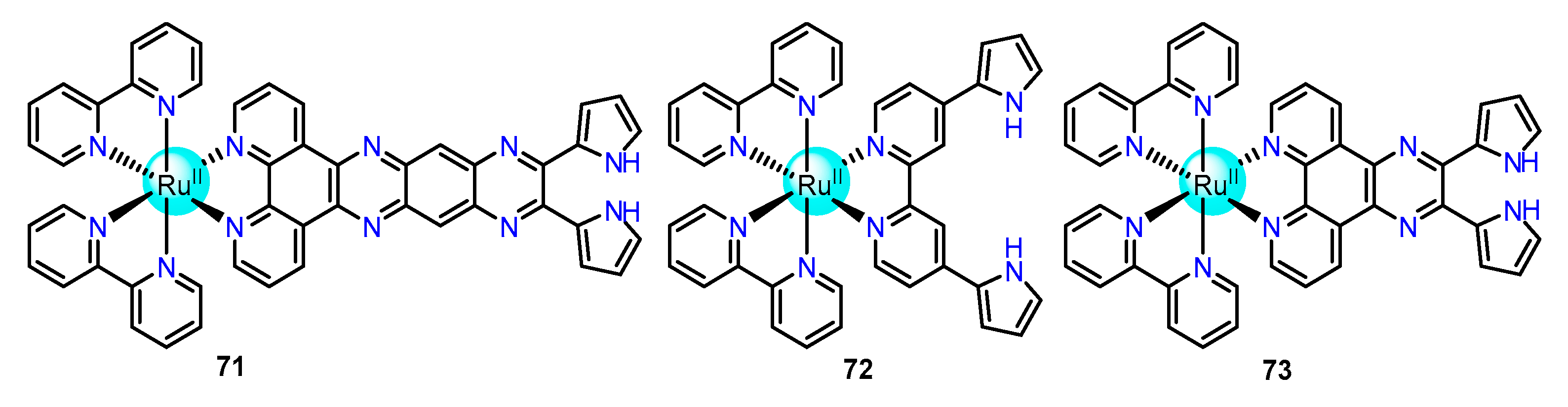 Molecules 28 01231 g011 Molecules 28 01231 g011