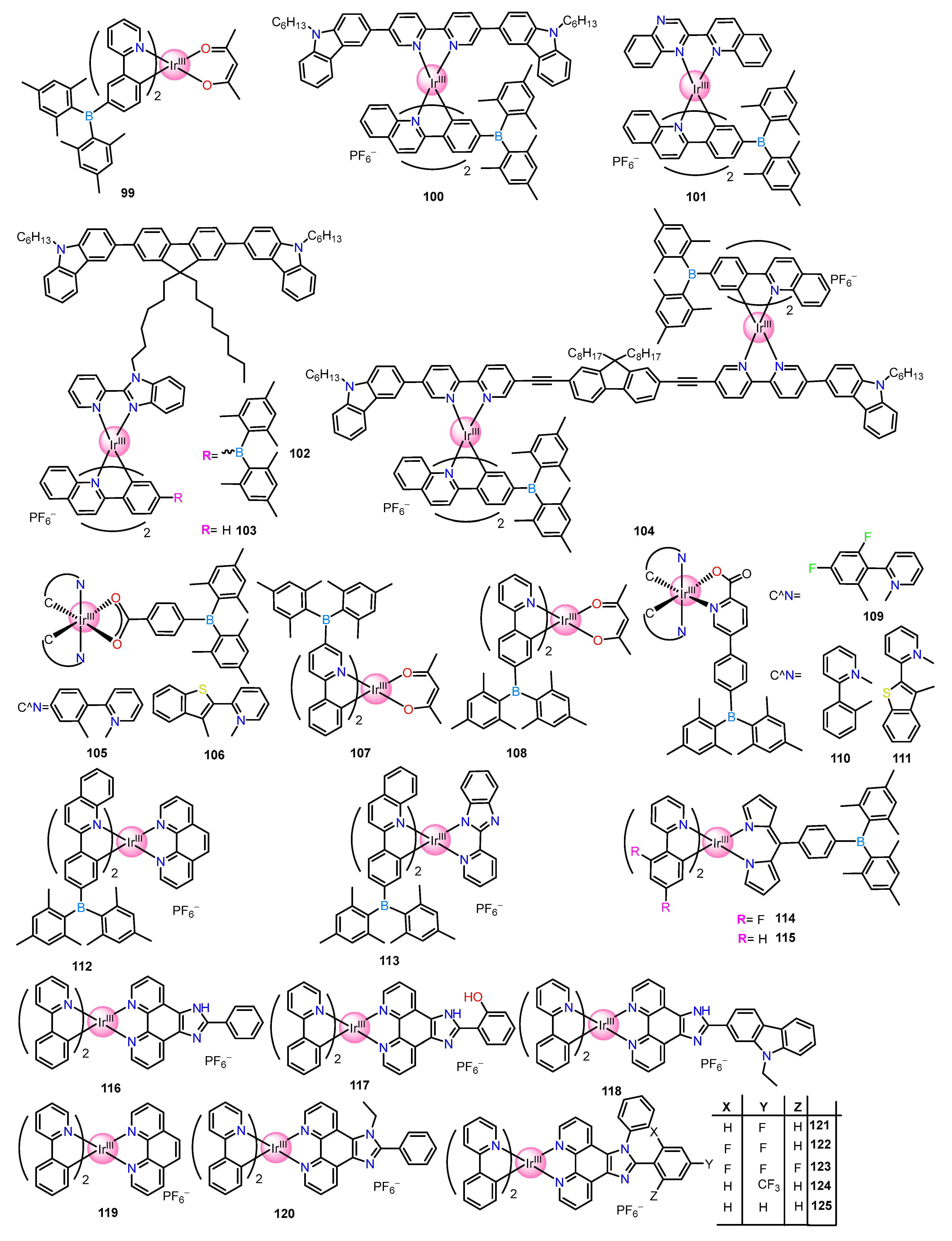 Molecules 28 01231 g016 Molecules 28 01231 g016