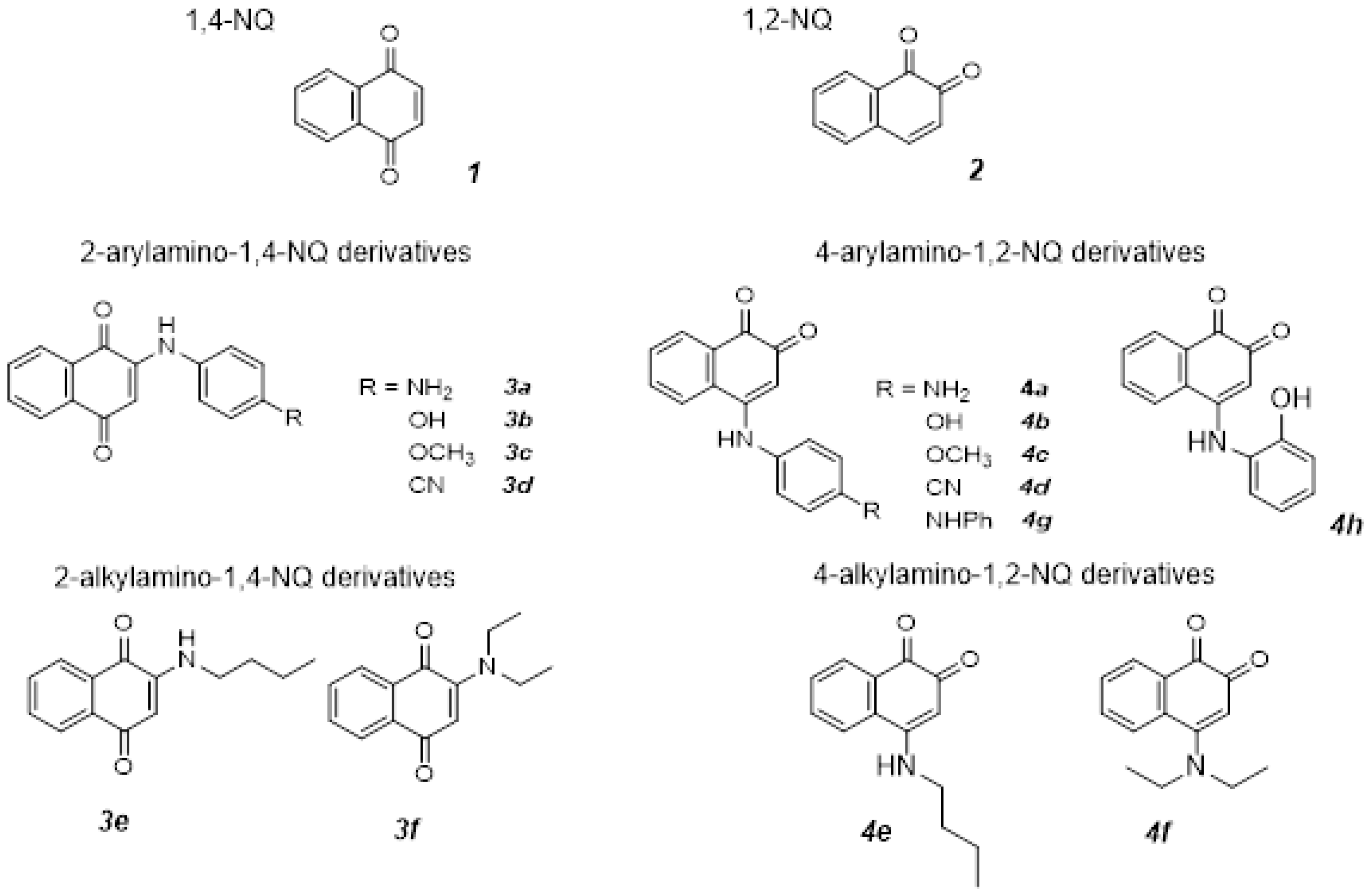 Molecules 28 01232 g001