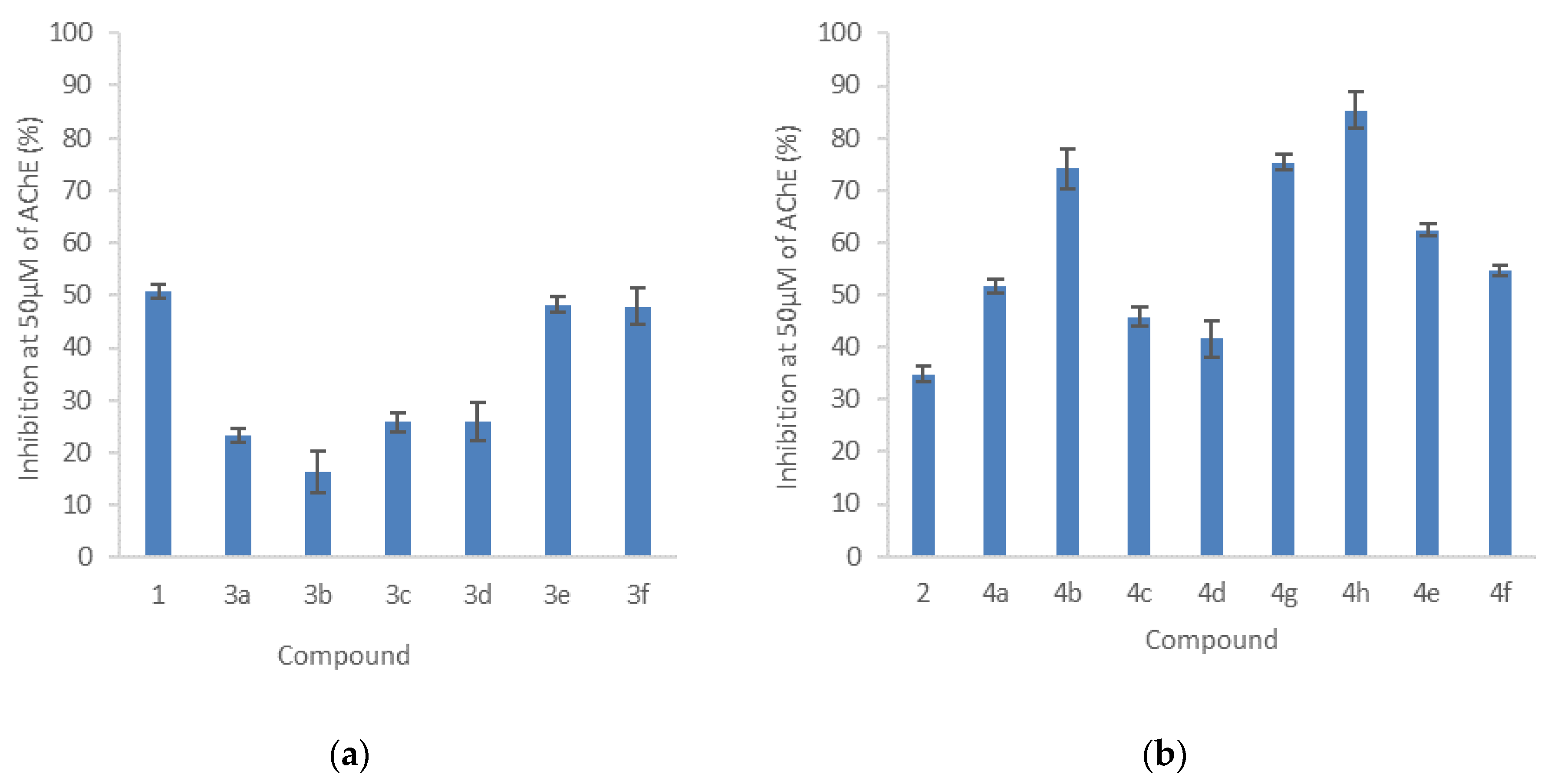 Molecules 28 01232 g004