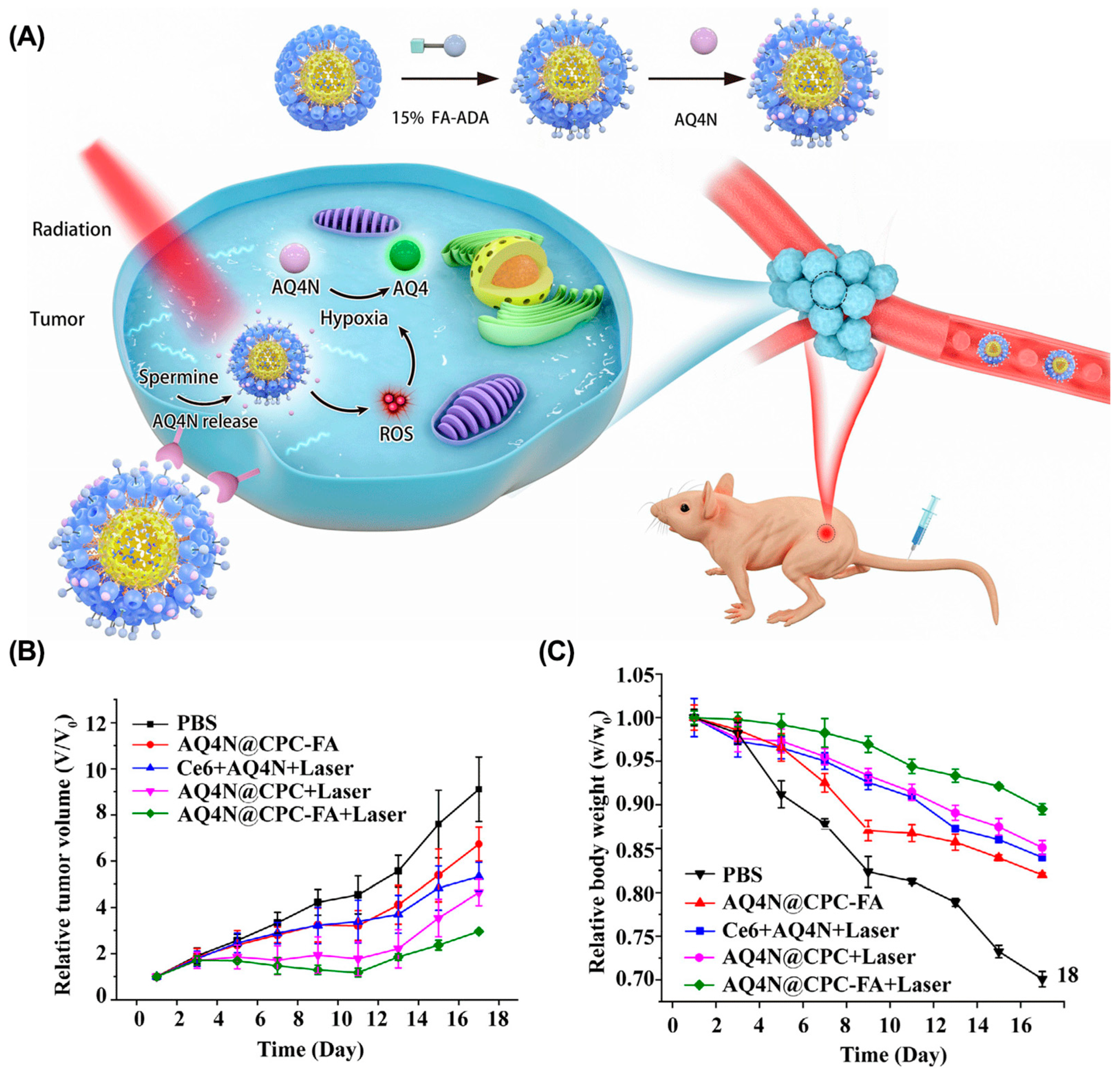 Molecules 28 01241 g010 Molecules 28 01241 g010