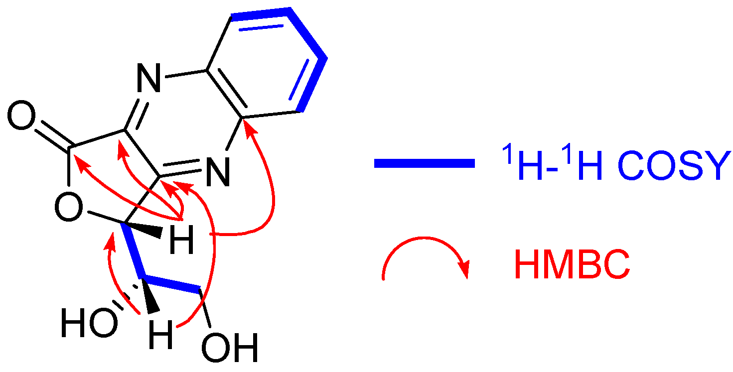 Molecules 28 01246 g005