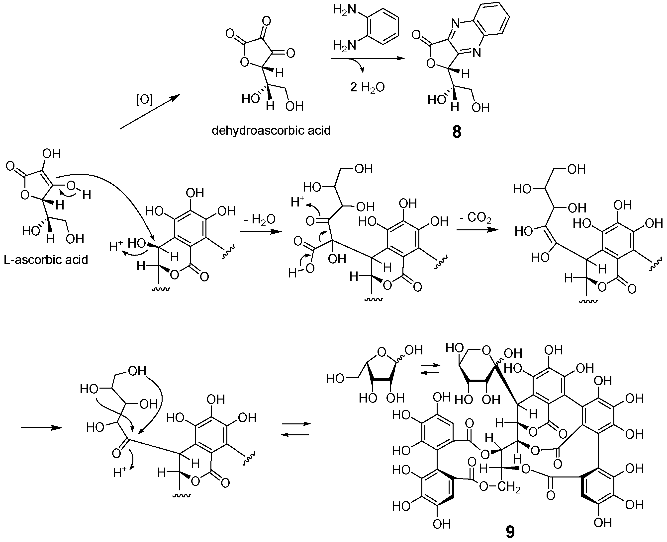 Molecules 28 01246 sch002