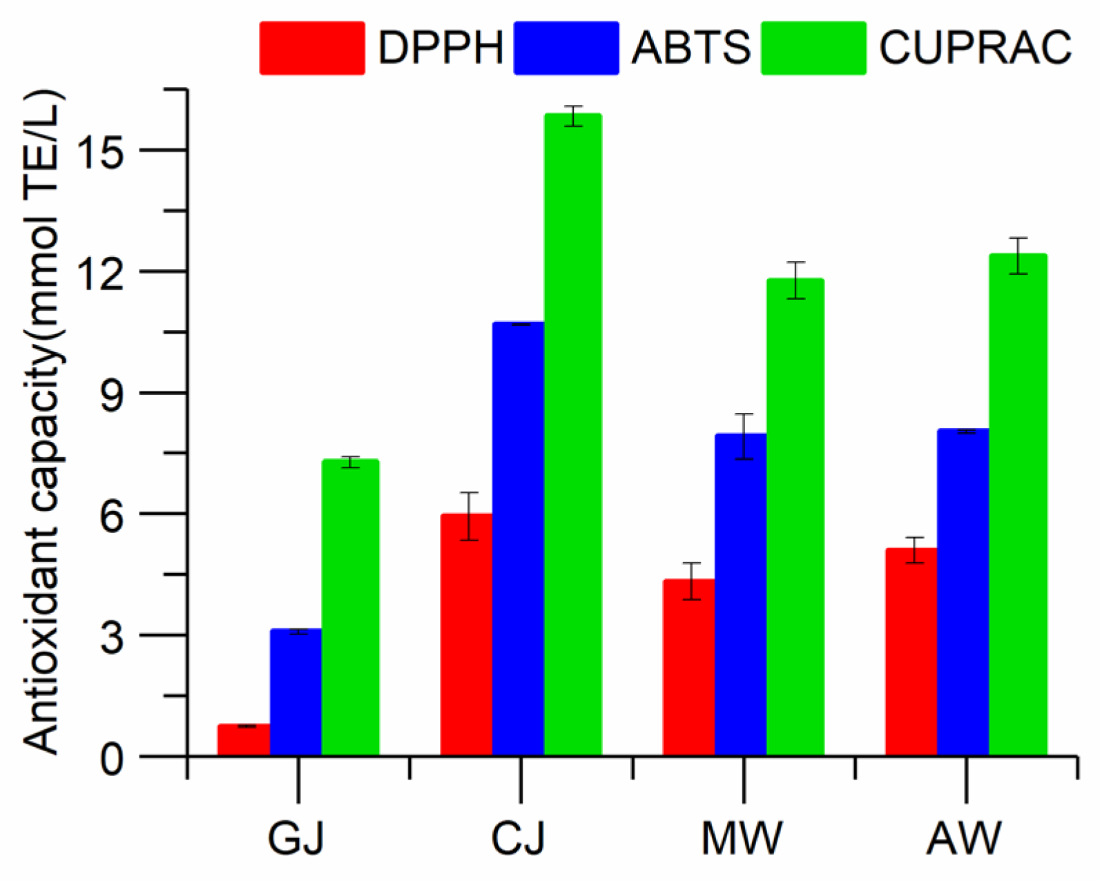 Molecules 28 01250 g002 Molecules 28 01250 g002