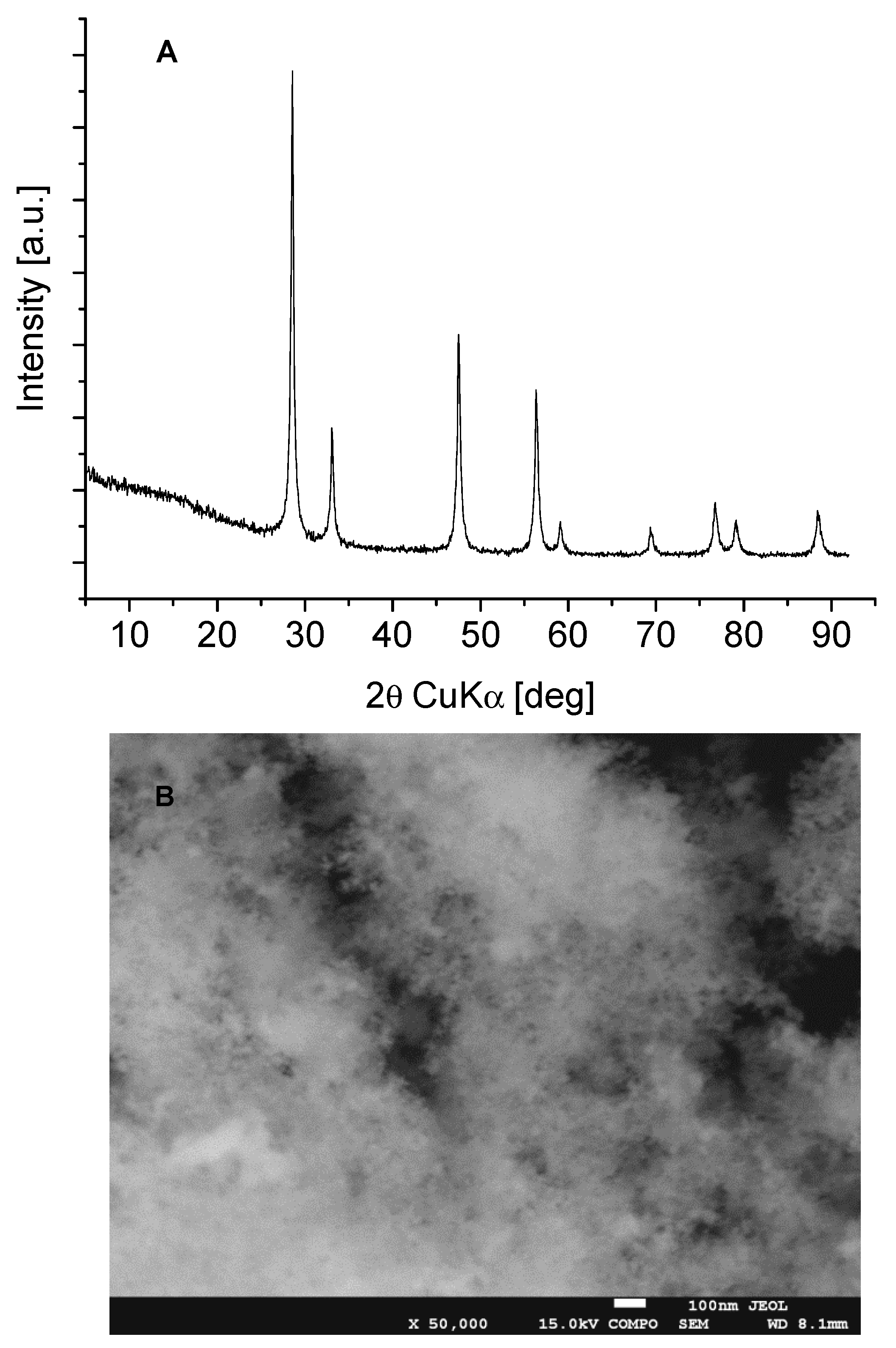 Molecules 28 01251 g001 Molecules 28 01251 g001