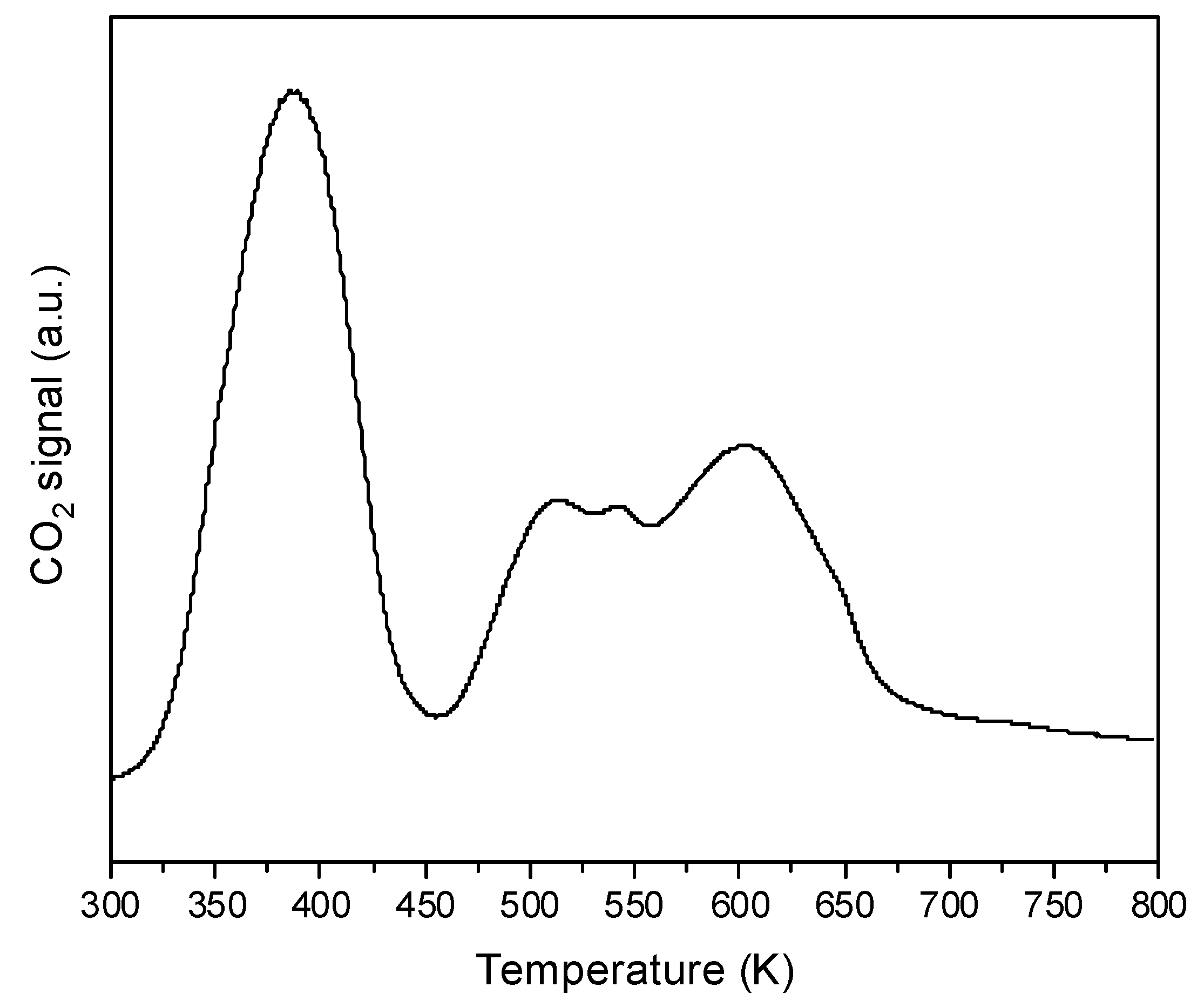 Molecules 28 01251 g003 Molecules 28 01251 g003