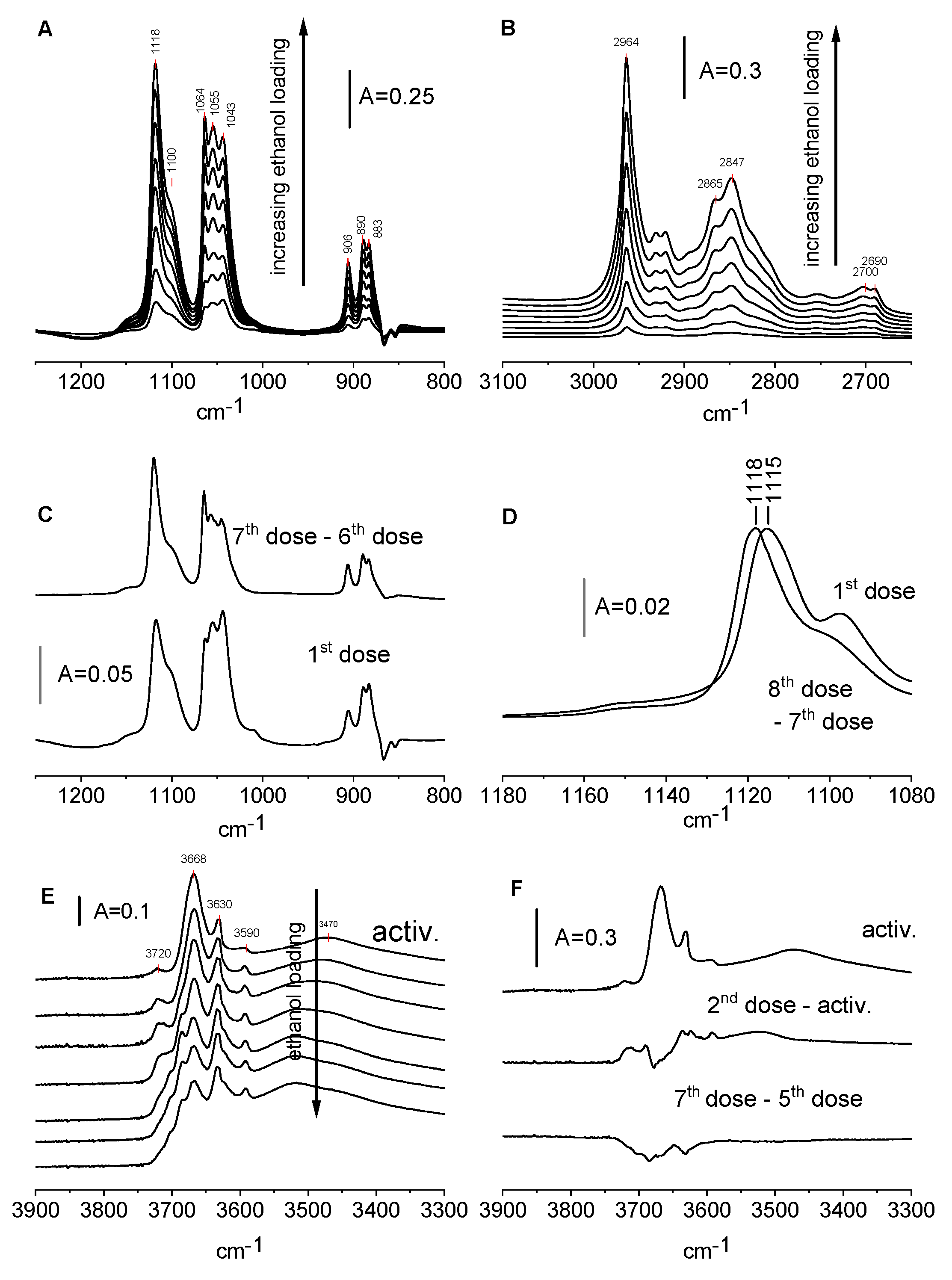 Molecules 28 01251 g005 Molecules 28 01251 g005