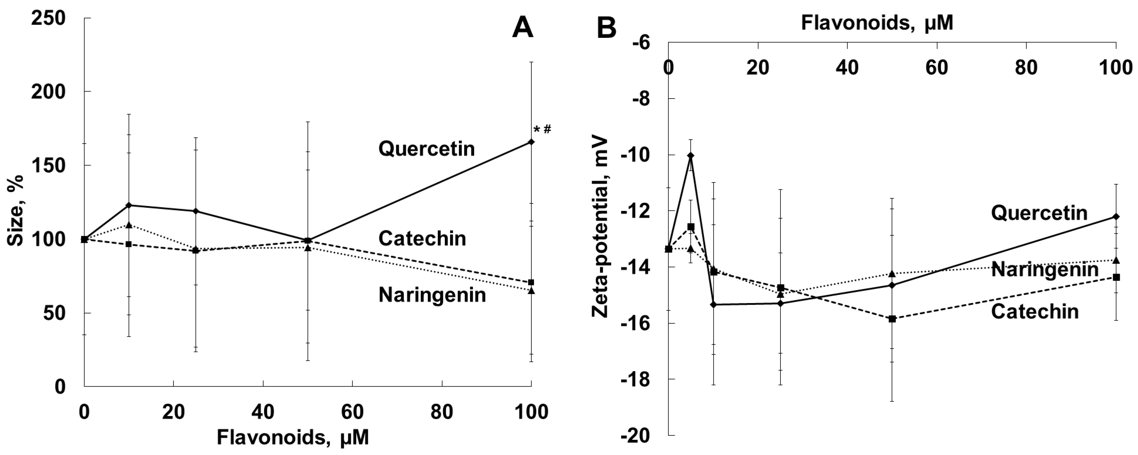 Molecules 28 01252 g002 Molecules 28 01252 g002