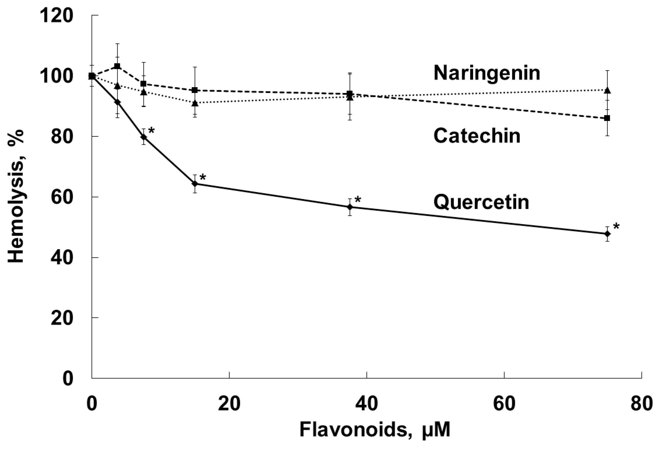 Molecules 28 01252 g004 Molecules 28 01252 g004