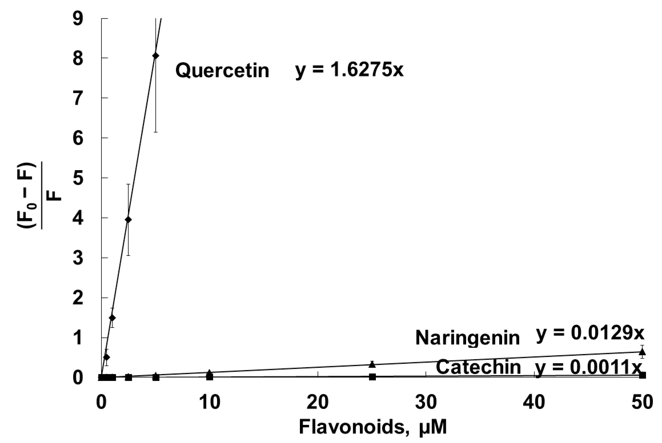 Molecules 28 01252 g007 Molecules 28 01252 g007