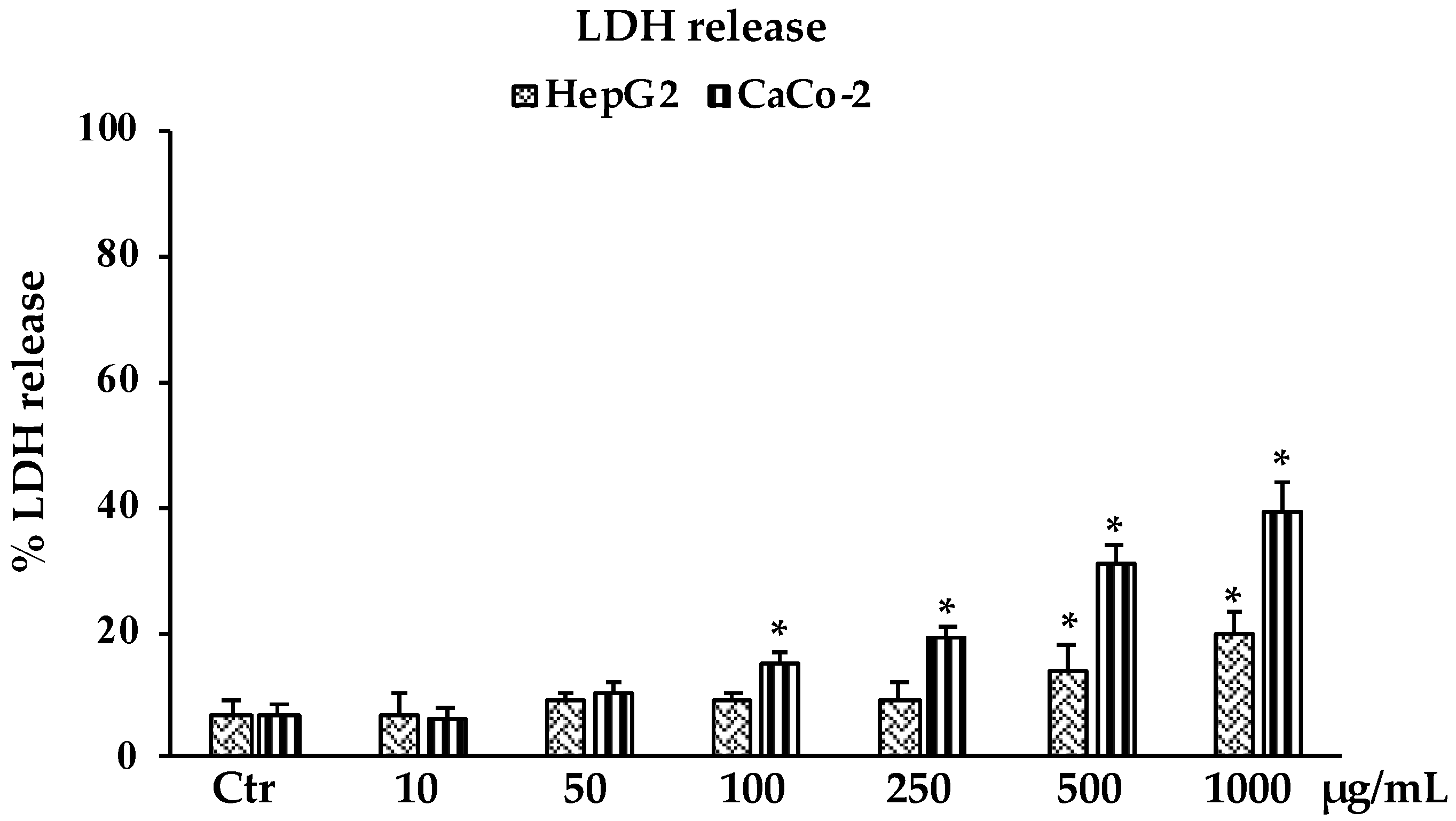 Molecules 28 01254 g004