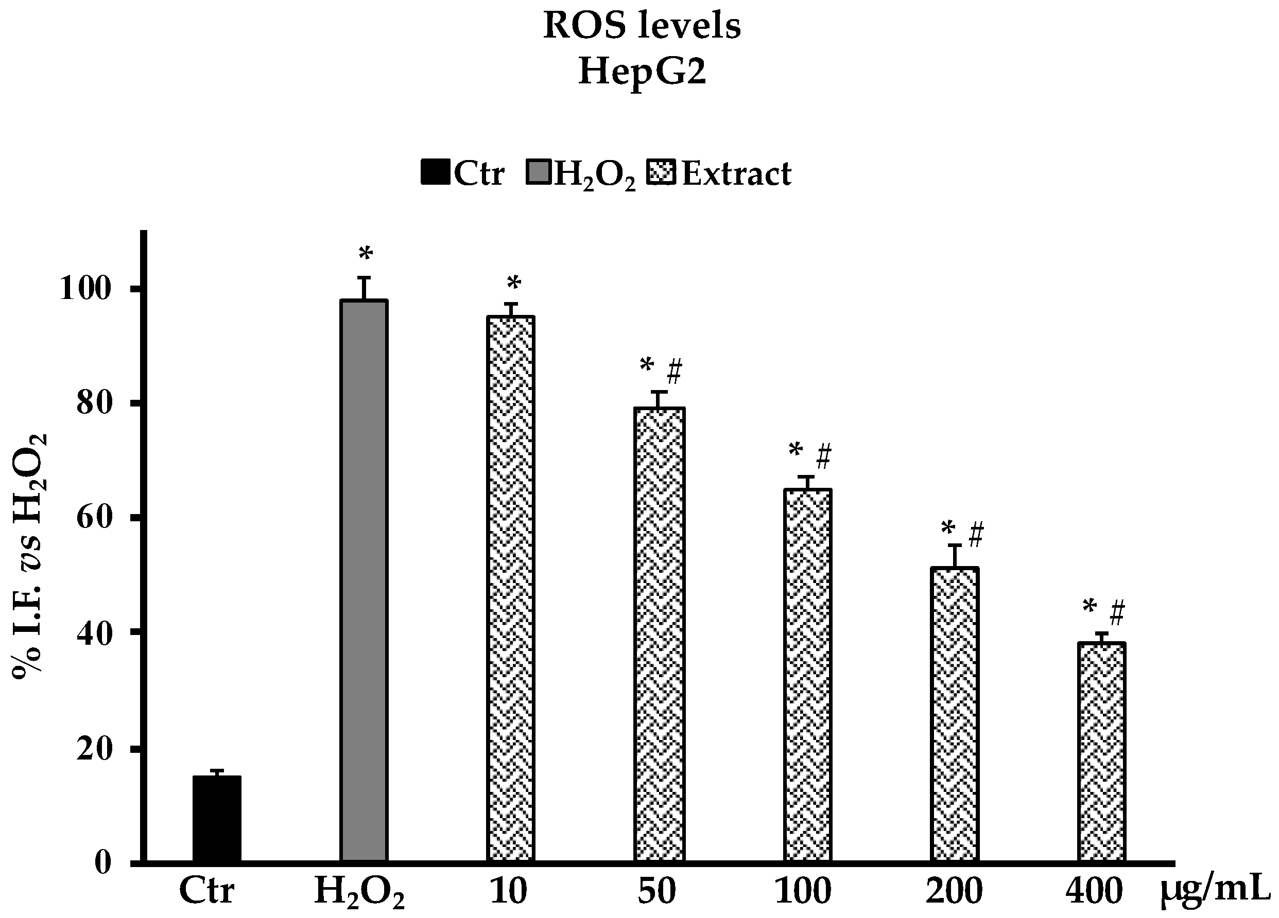 Molecules 28 01254 g005
