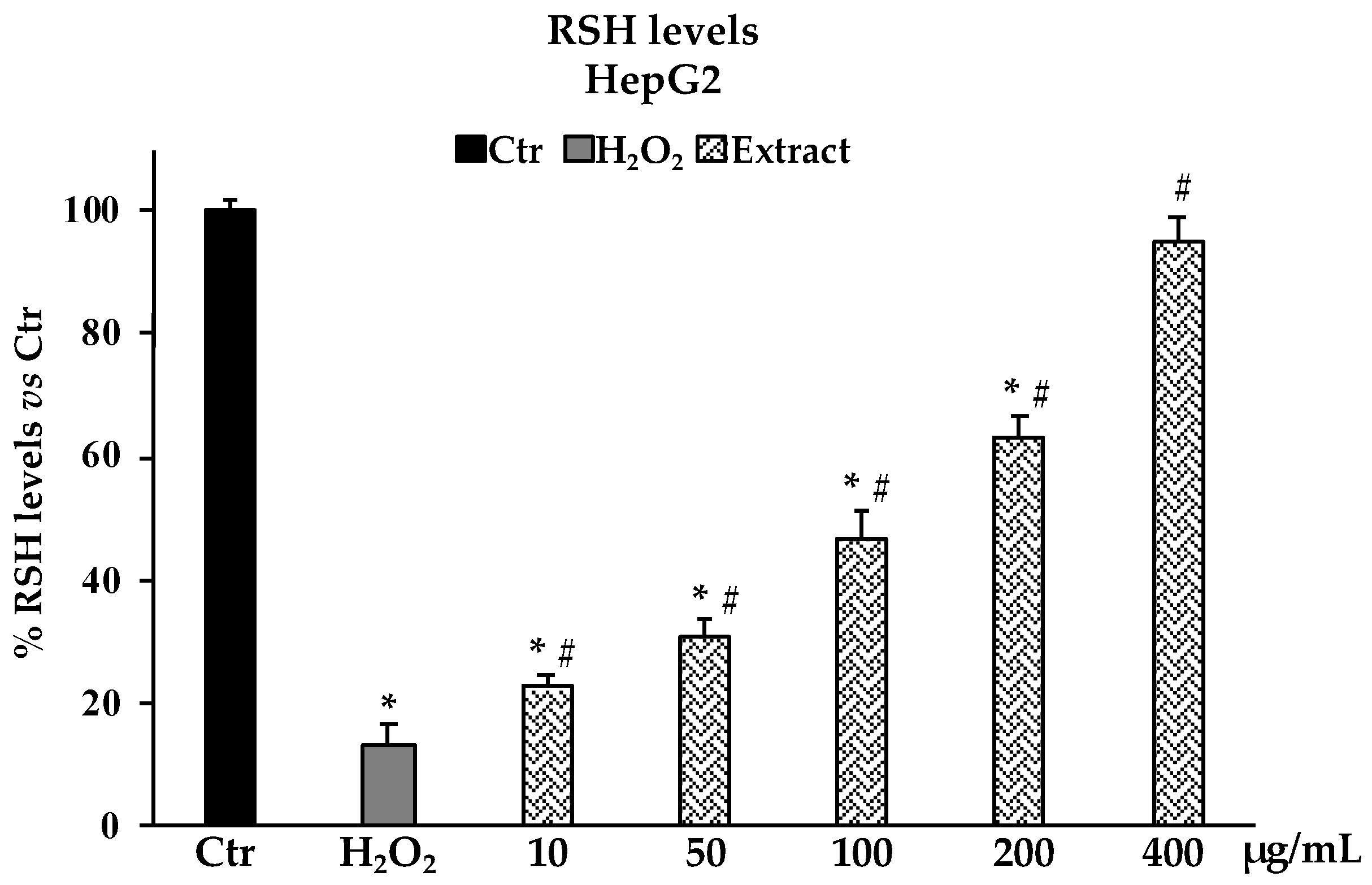 Molecules 28 01254 g006