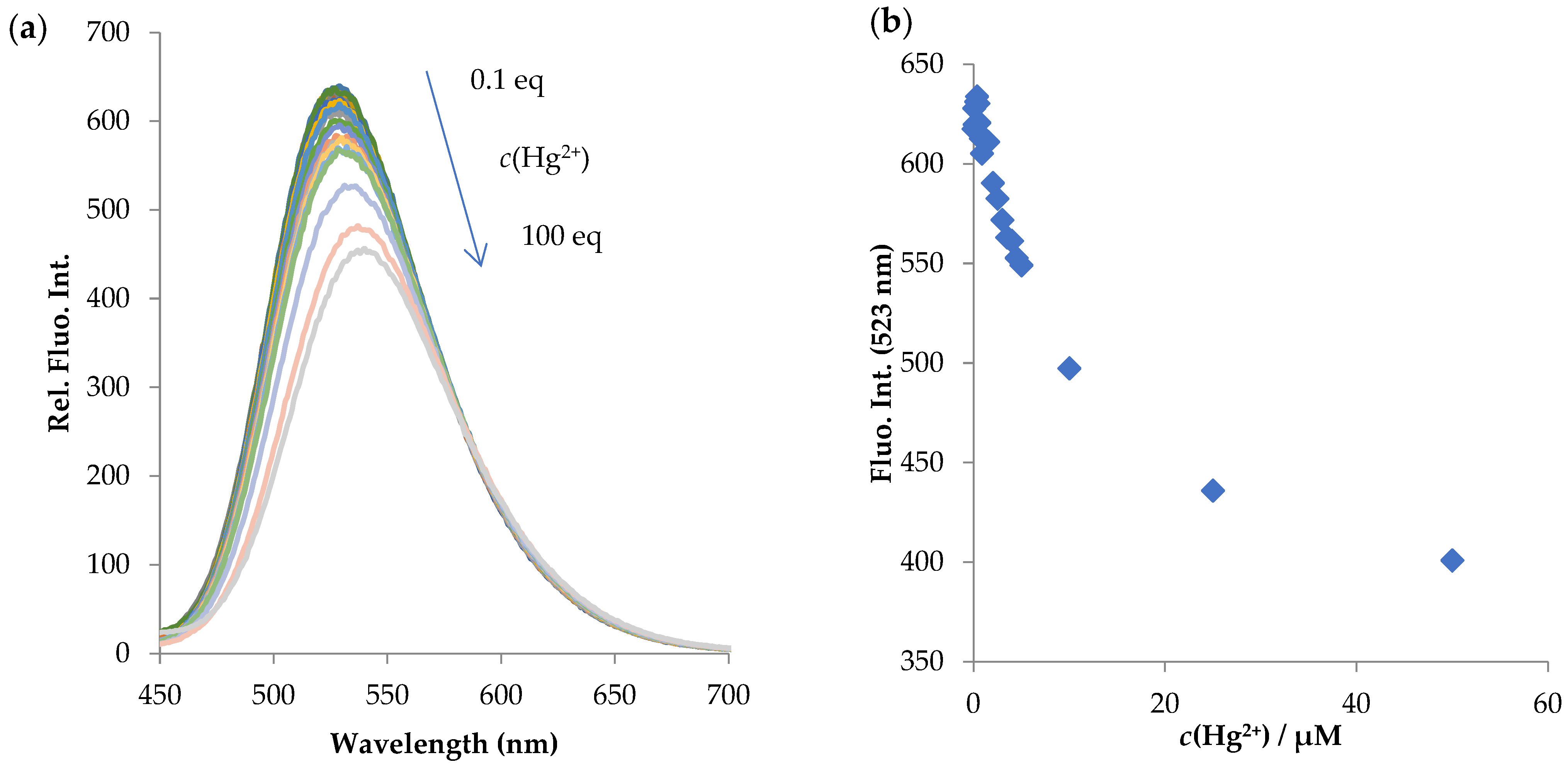 Molecules 28 01275 g007 Molecules 28 01275 g007