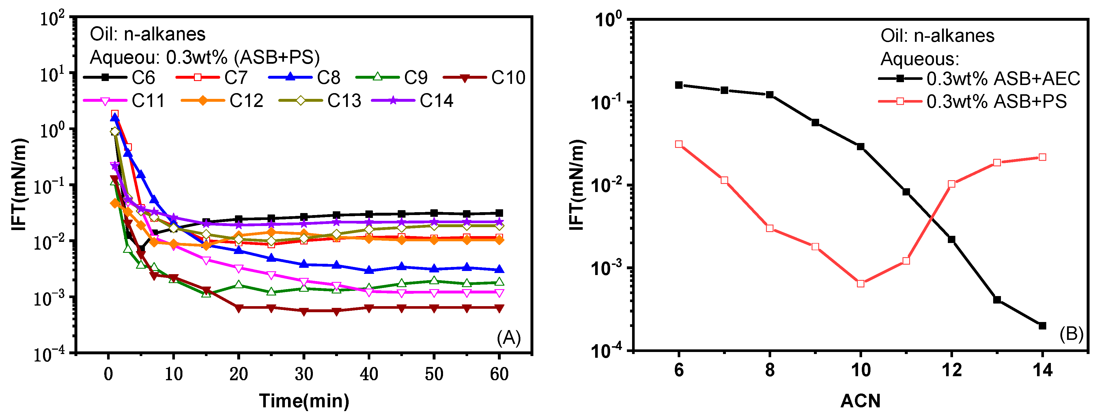 Molecules 28 01279 g002