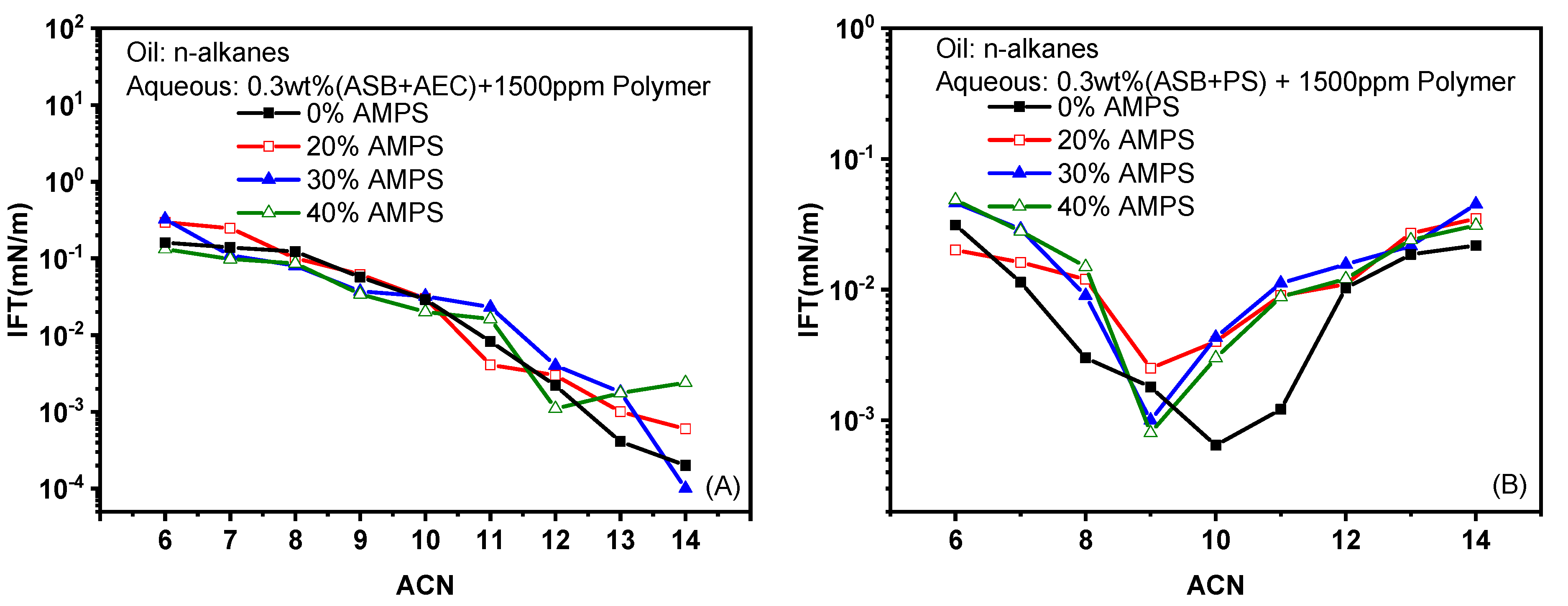 Molecules 28 01279 g003