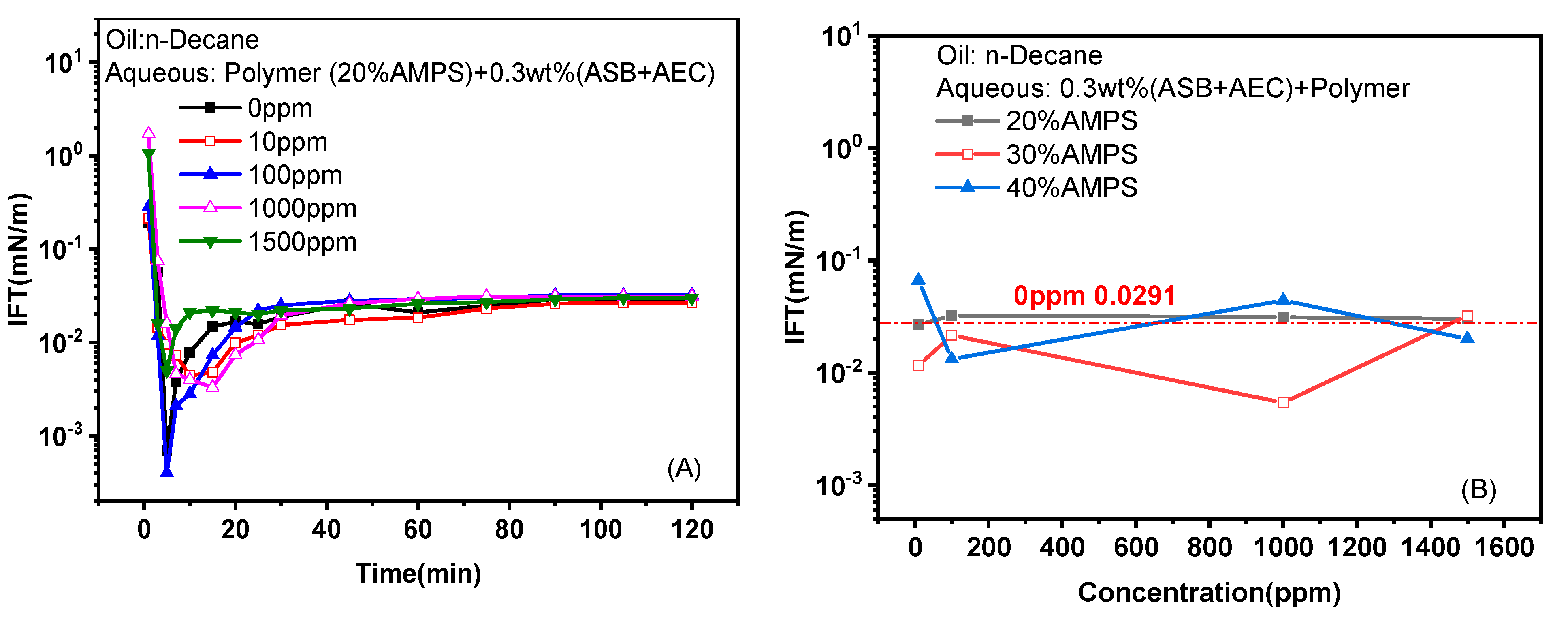 Molecules 28 01279 g004