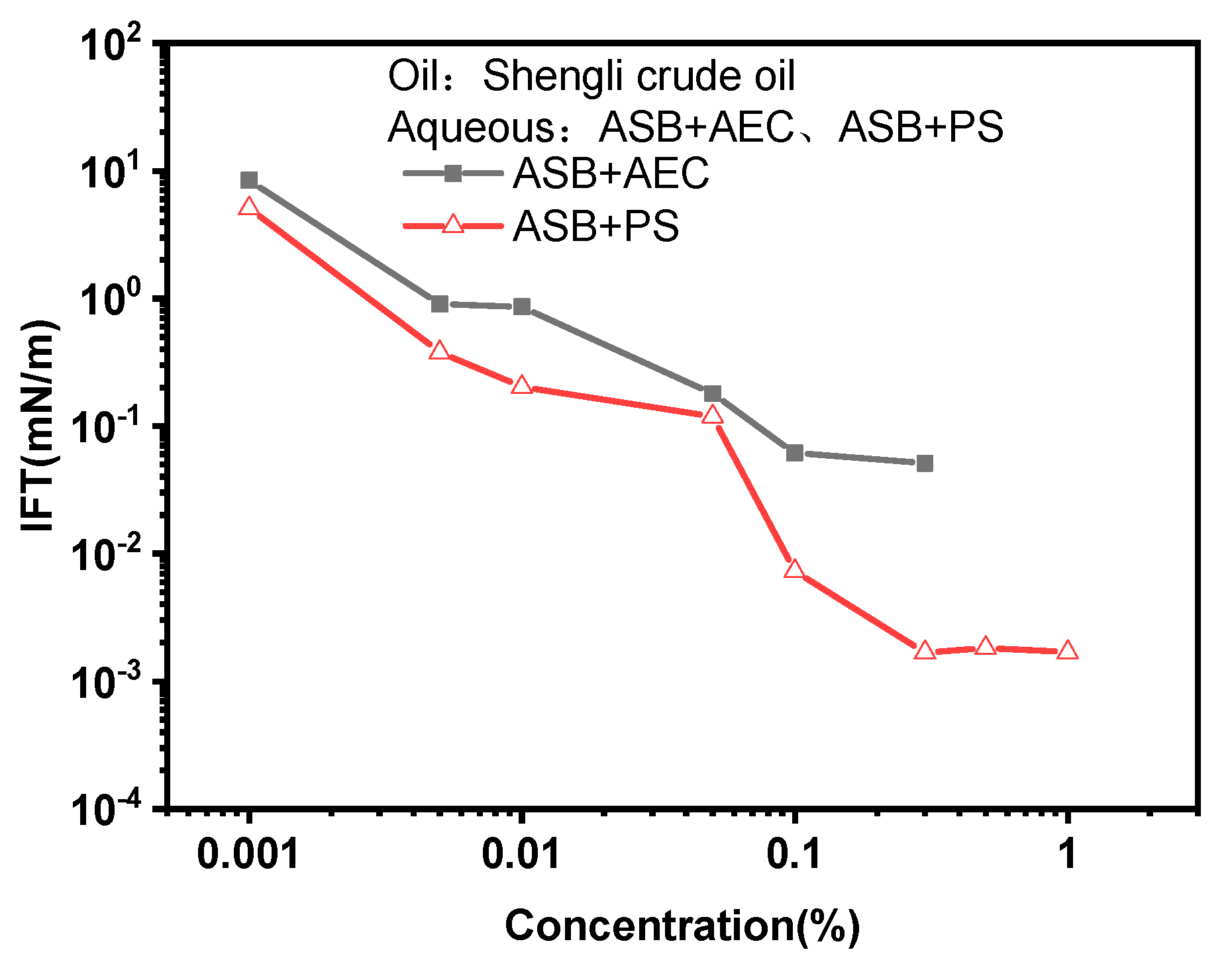 Molecules 28 01279 g006