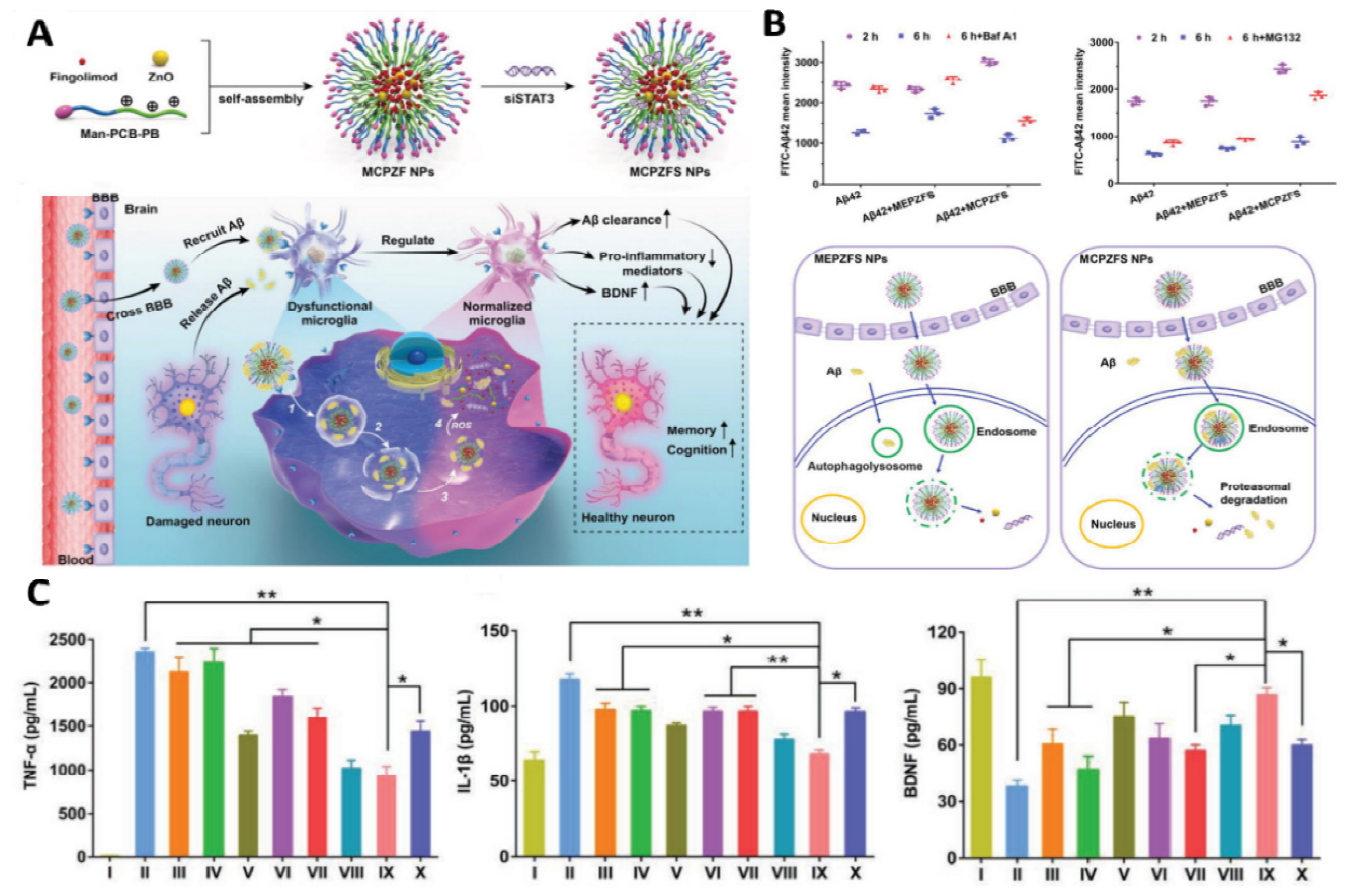 Molecules 28 01283 g004 Molecules 28 01283 g004