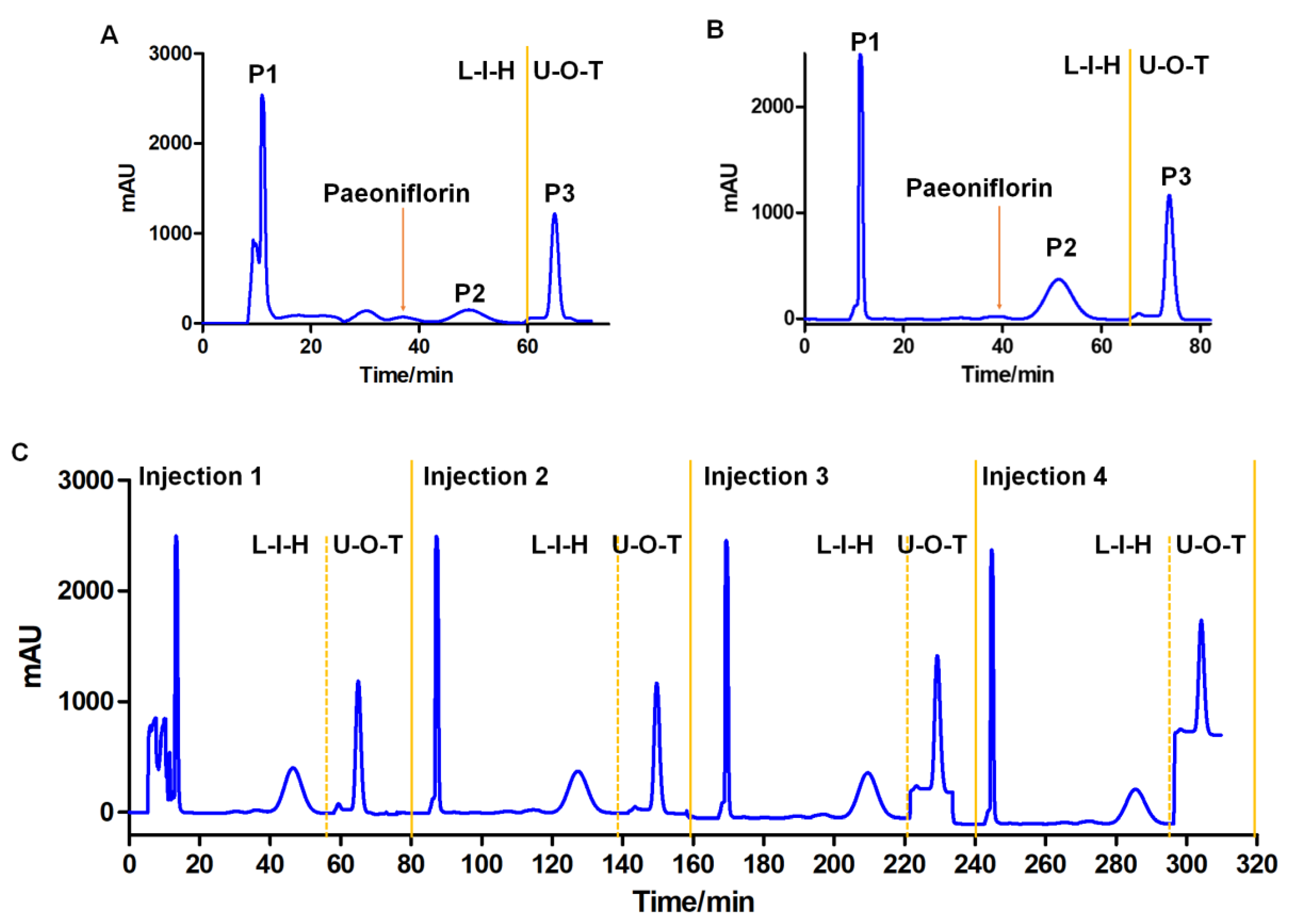 Molecules 28 01289 g007