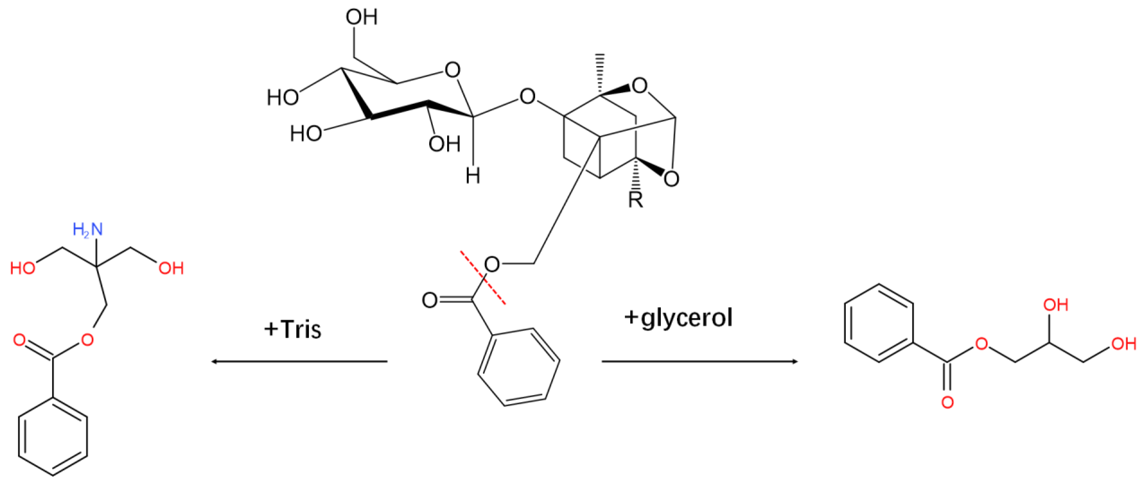 Molecules 28 01289 g013