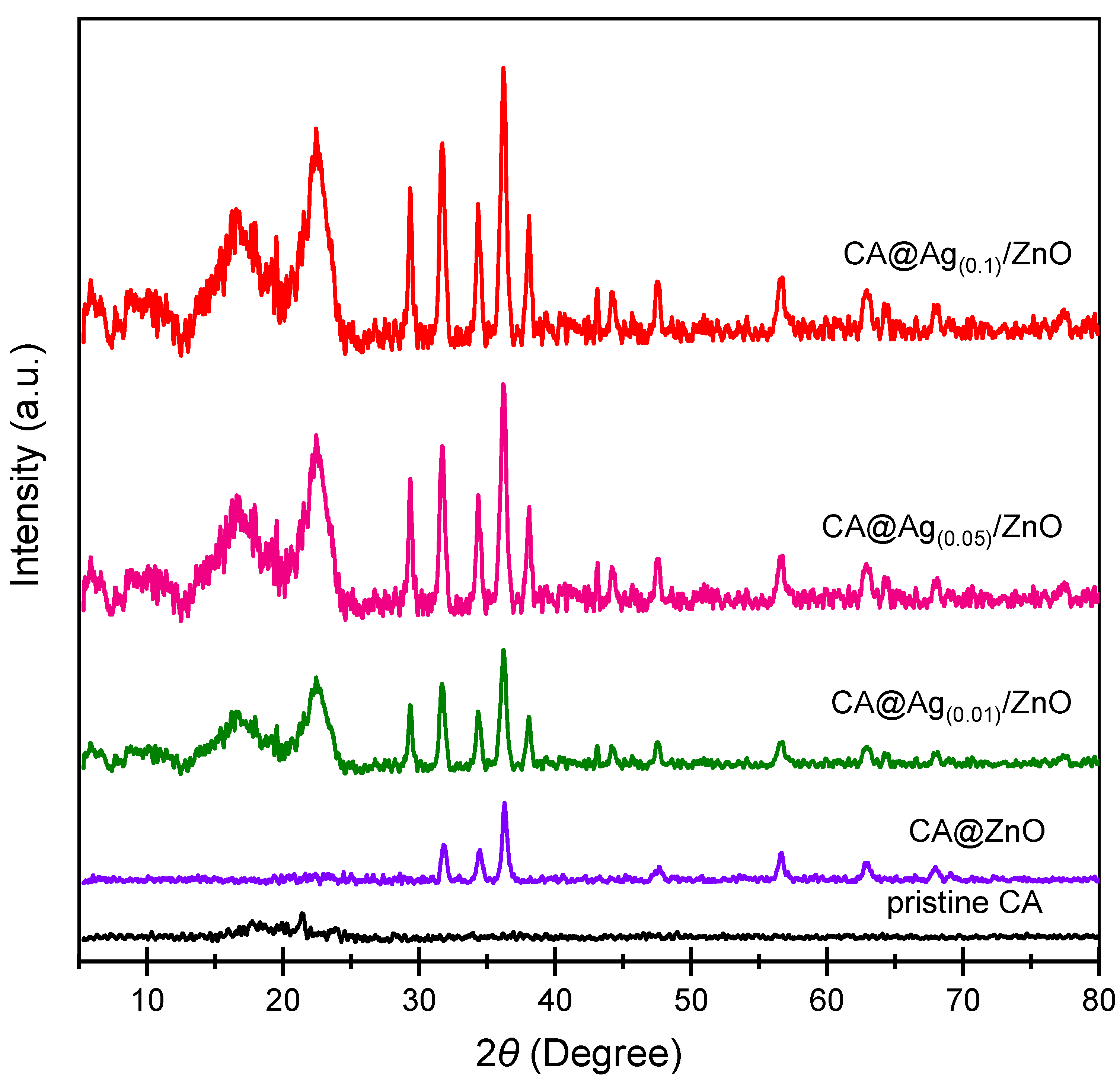 Molecules 28 01290 g001 Molecules 28 01290 g001