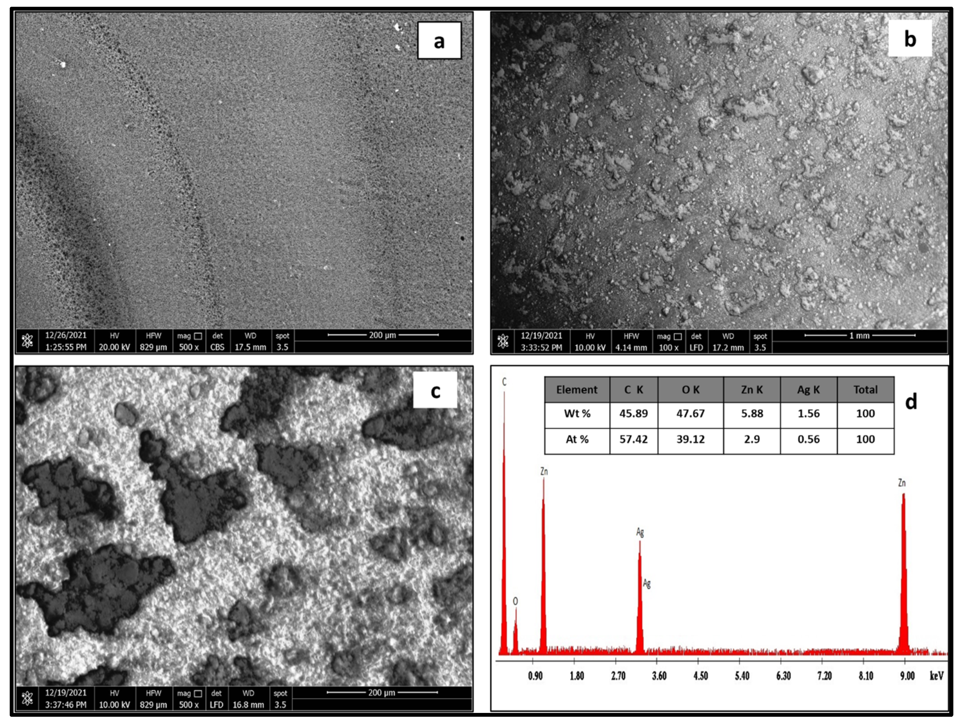 Molecules 28 01290 g003 Molecules 28 01290 g003