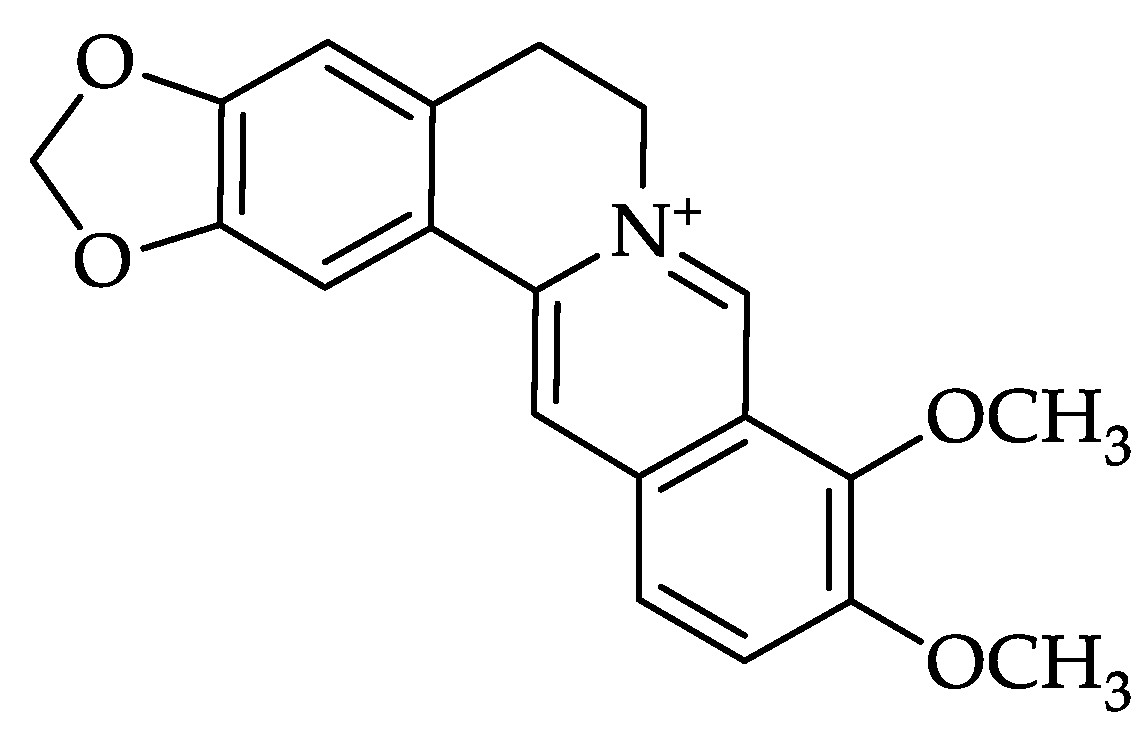 Molecules 28 01294 g001