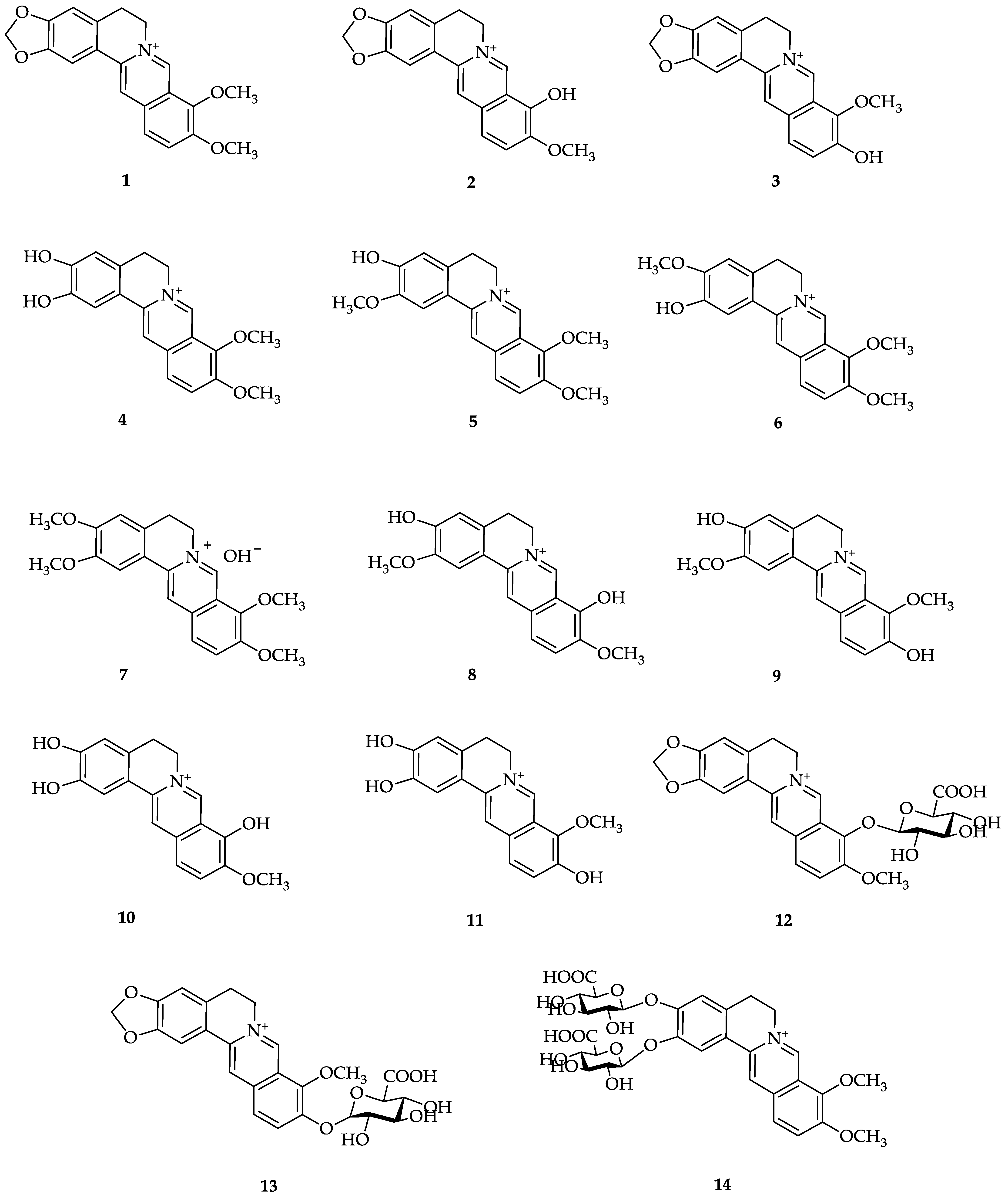 Molecules 28 01294 g002a