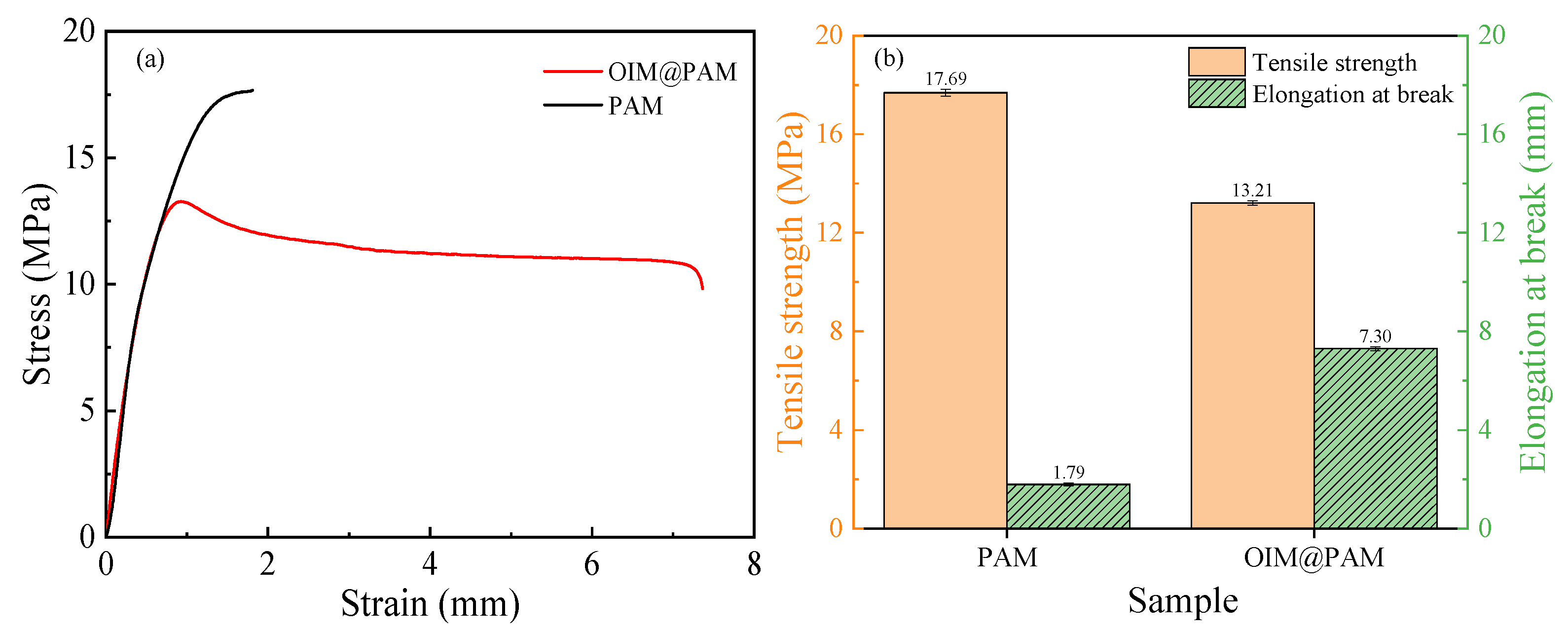Molecules 28 01314 g004