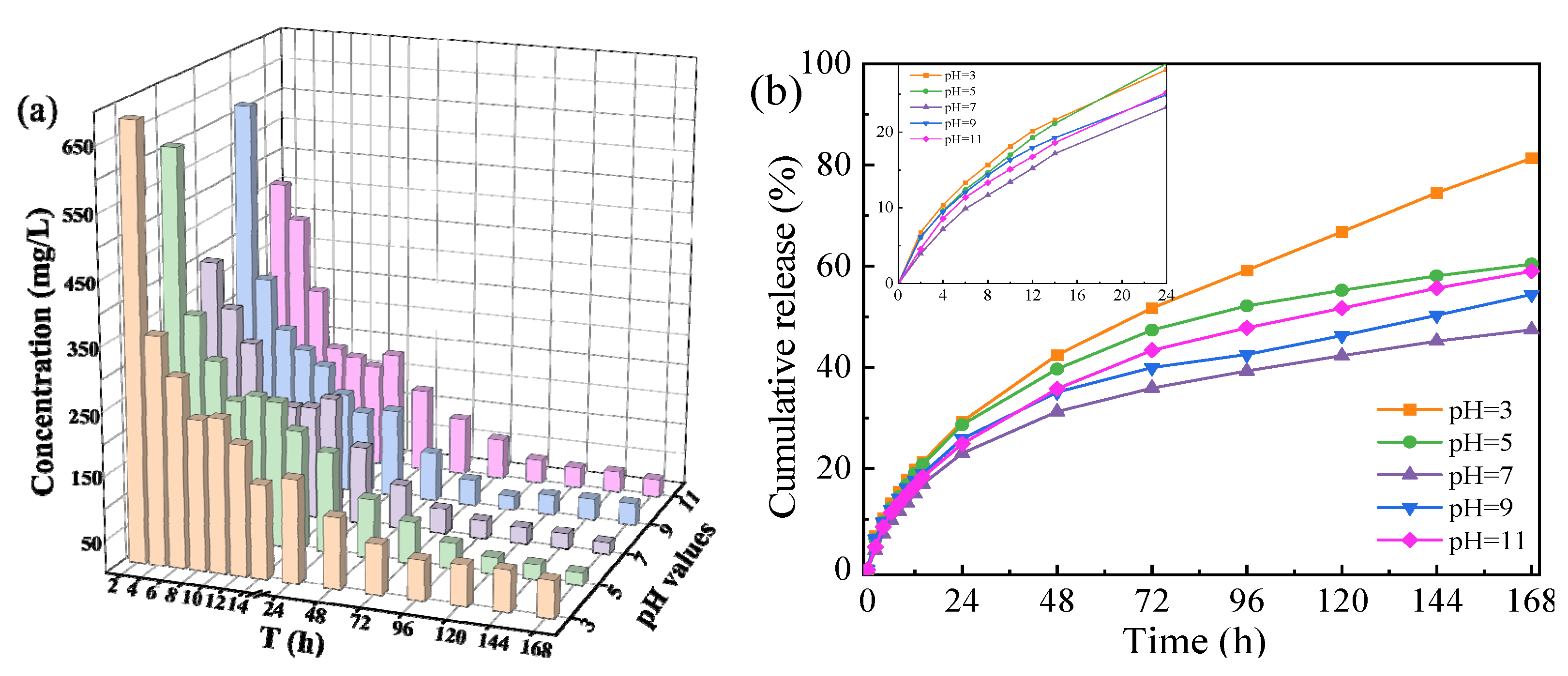Molecules 28 01314 g005