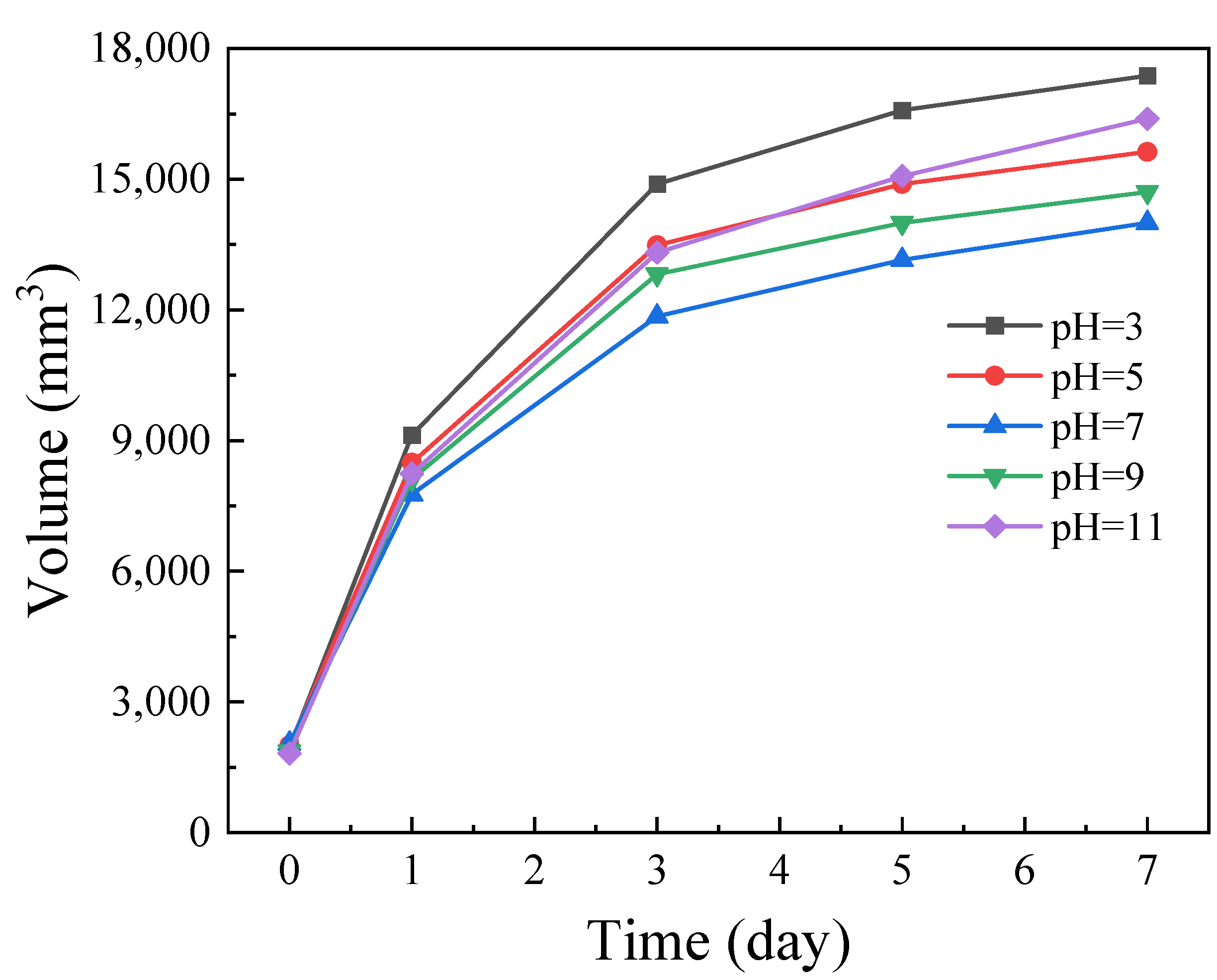 Molecules 28 01314 g008