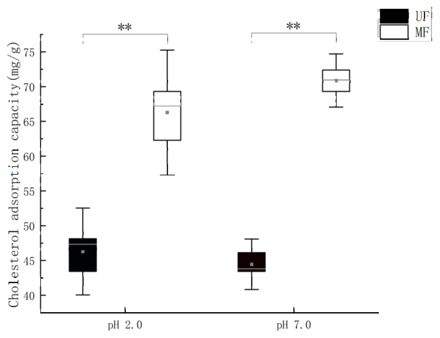 Molecules 28 01322 g005 Molecules 28 01322 g005