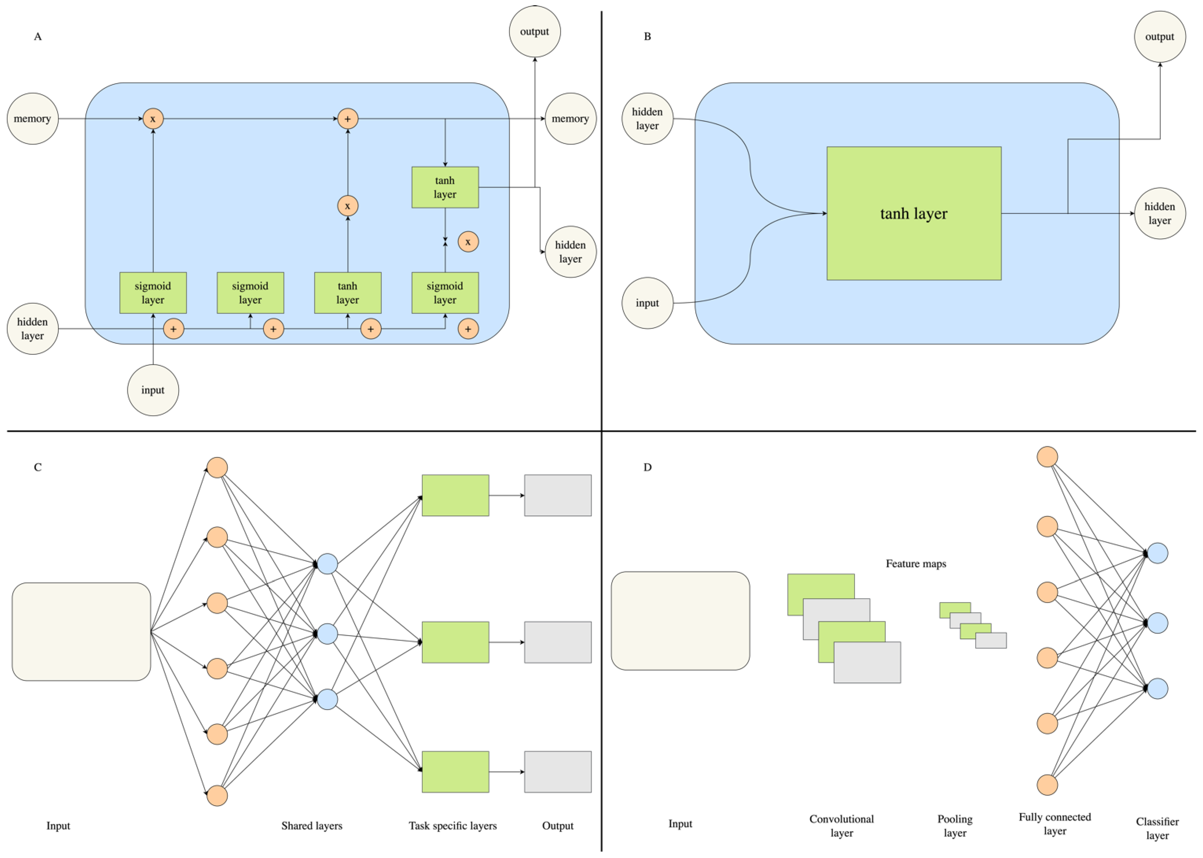 Molecules 28 01324 g003 Molecules 28 01324 g003