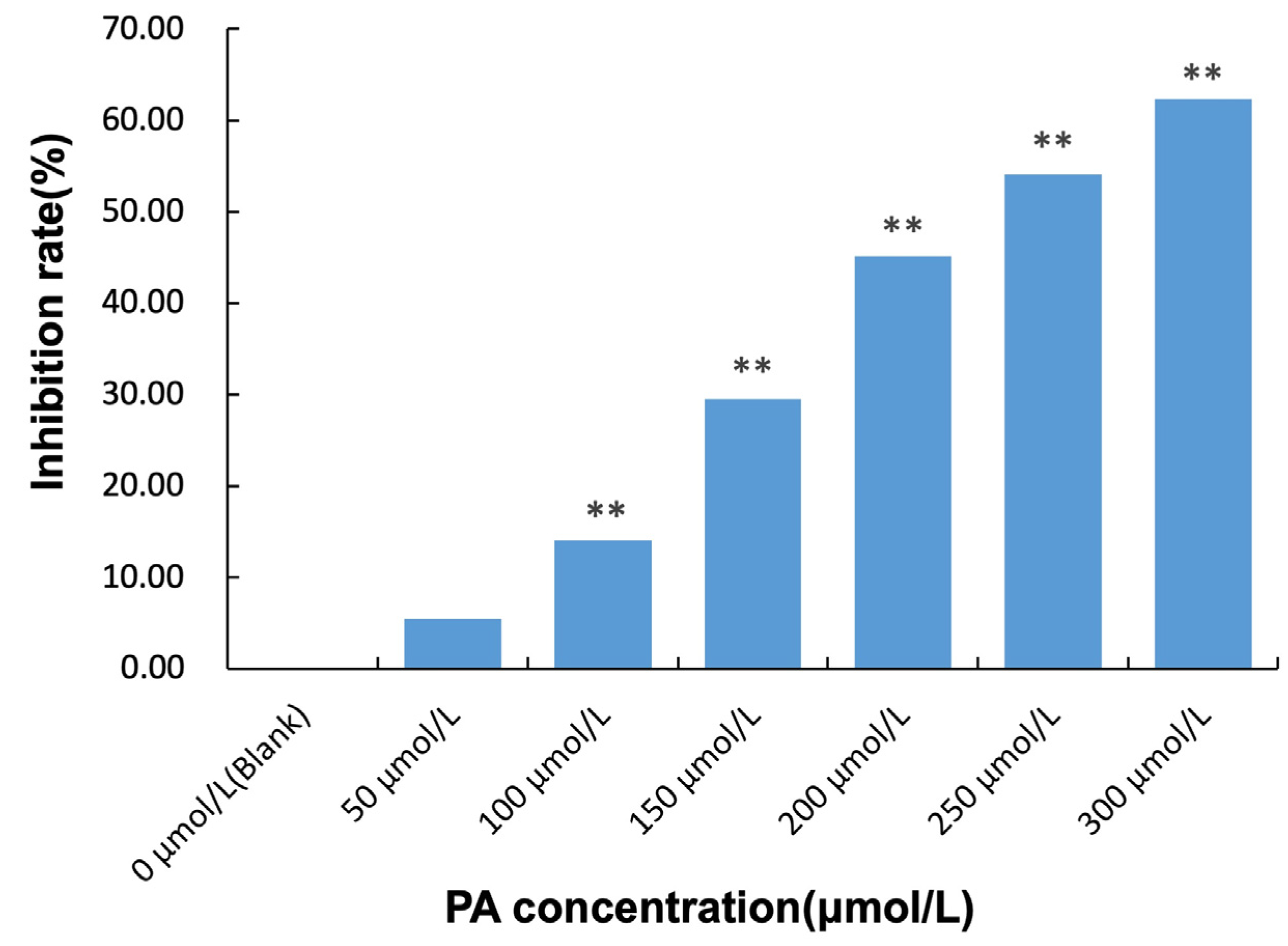 Molecules 28 01328 g003 Molecules 28 01328 g003